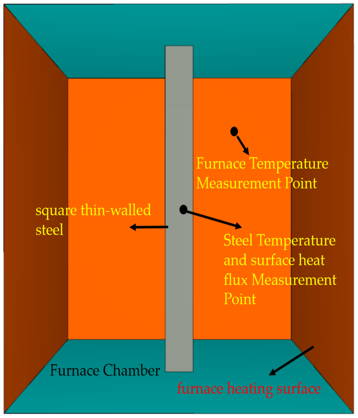 Buildings 16 00383 g002