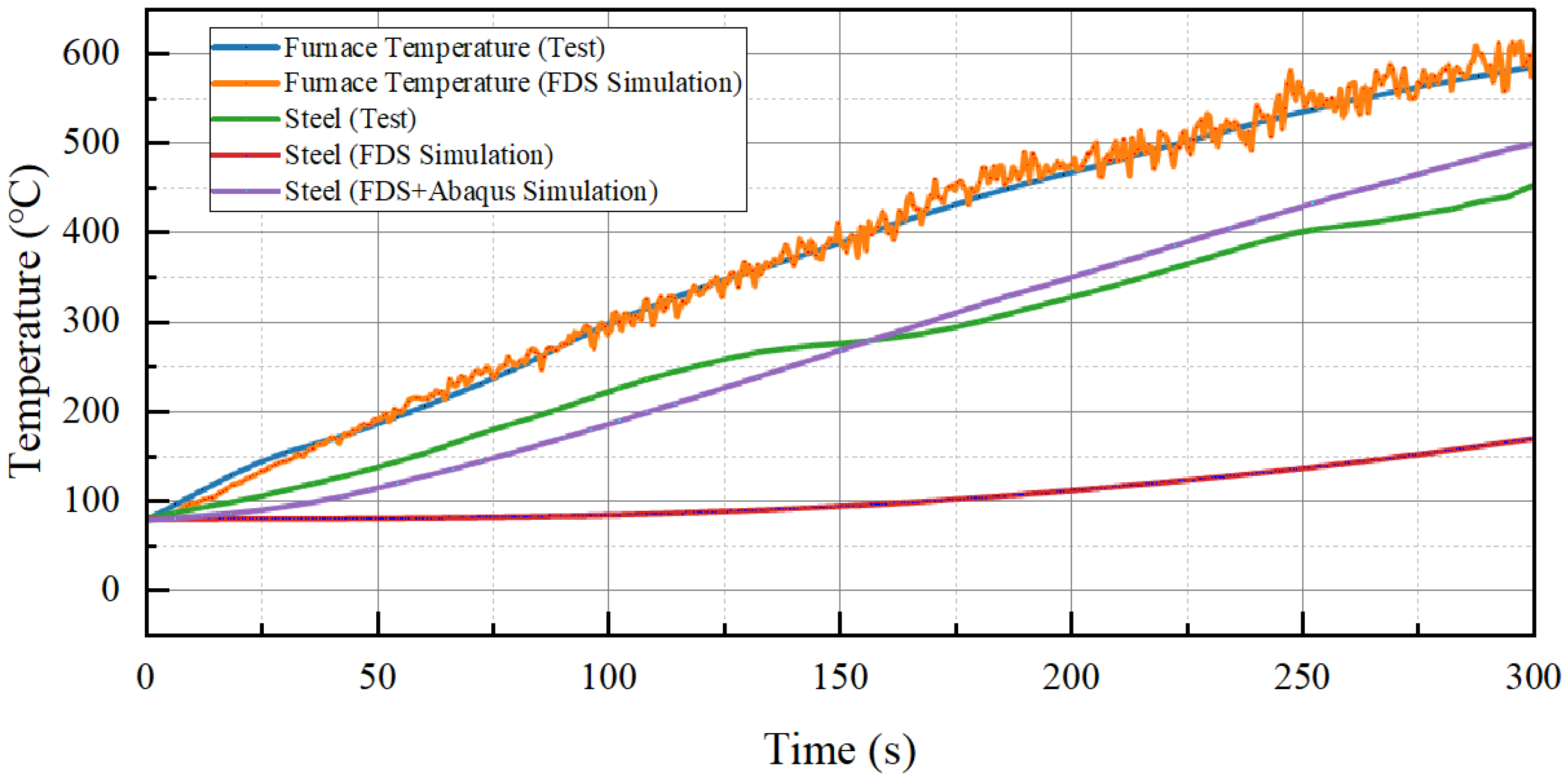 Buildings 16 00383 g003