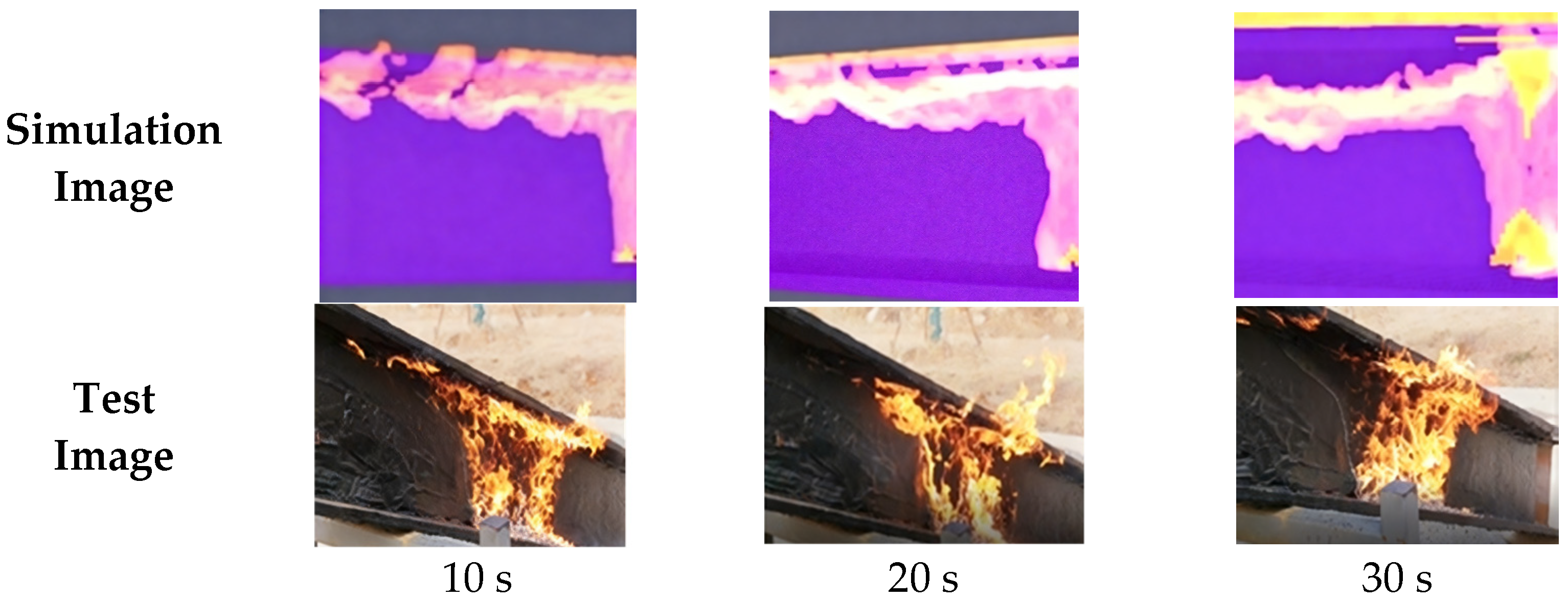 Buildings 16 00383 g008