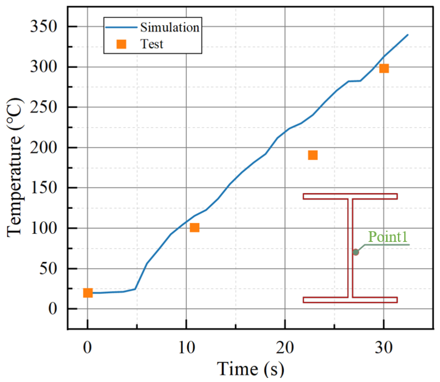 Buildings 16 00383 g009