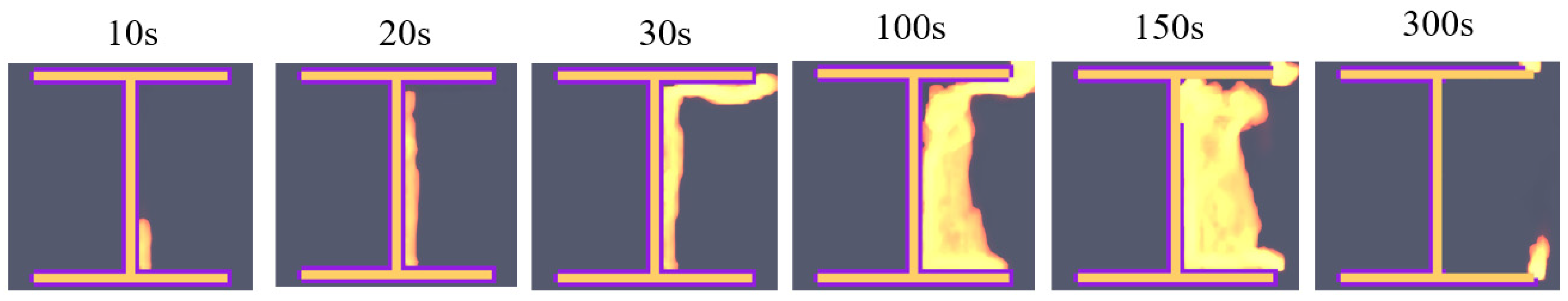 Buildings 16 00383 g010