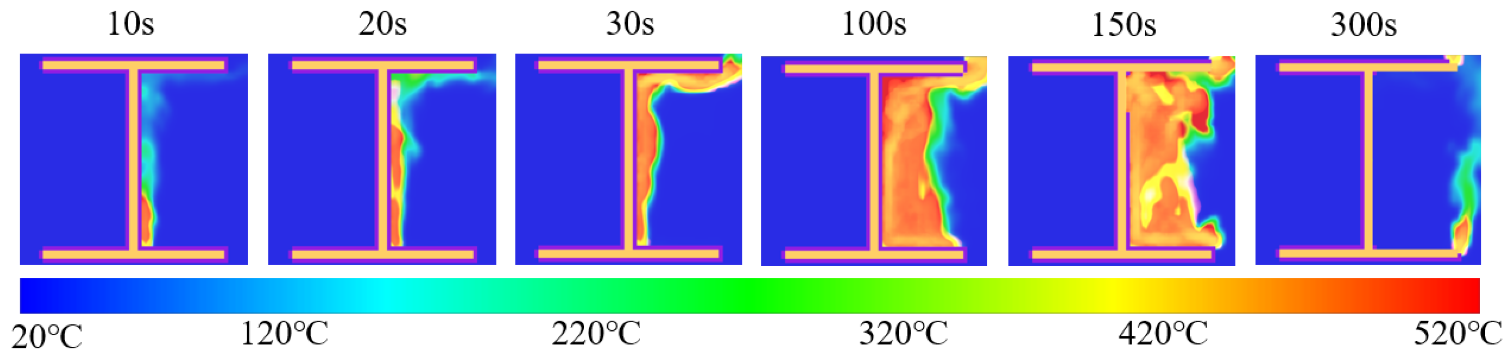 Buildings 16 00383 g011