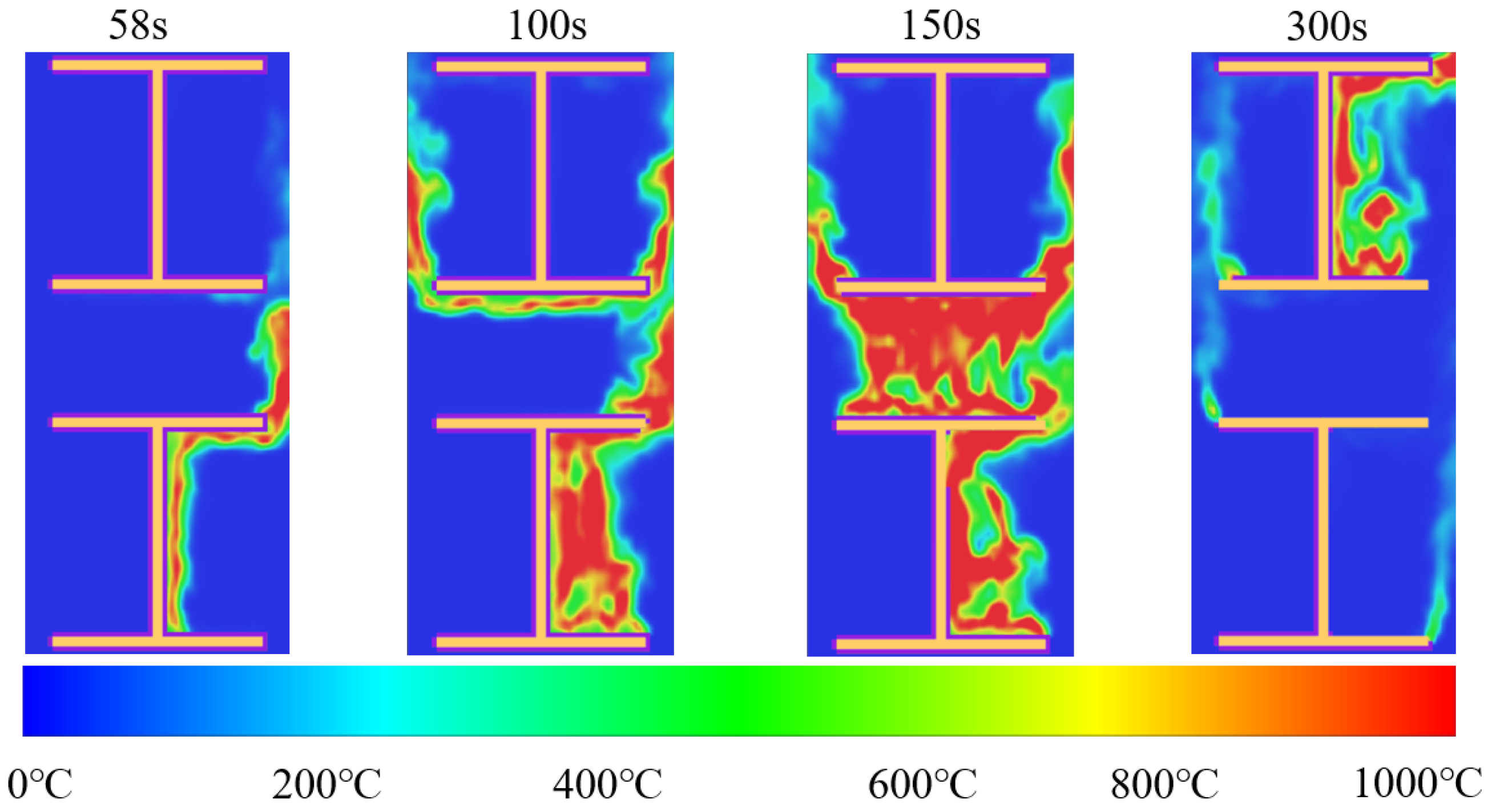 Buildings 16 00383 g013