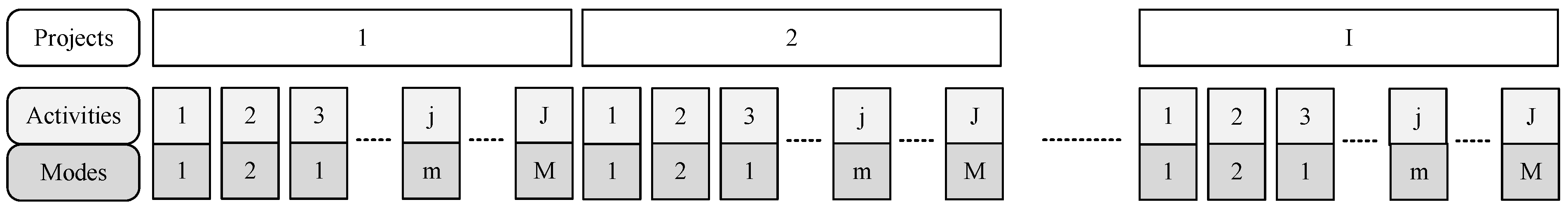 Buildings 16 00392 g003