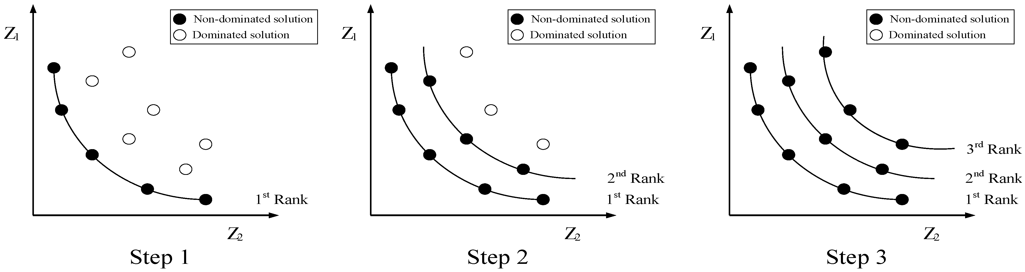 Buildings 16 00392 g004