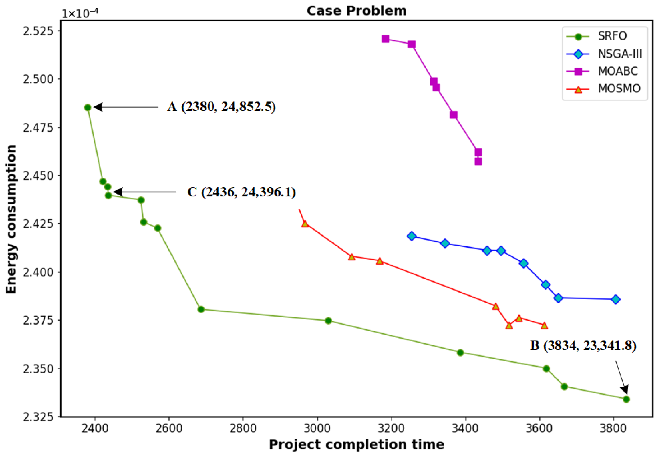 Buildings 16 00392 g009