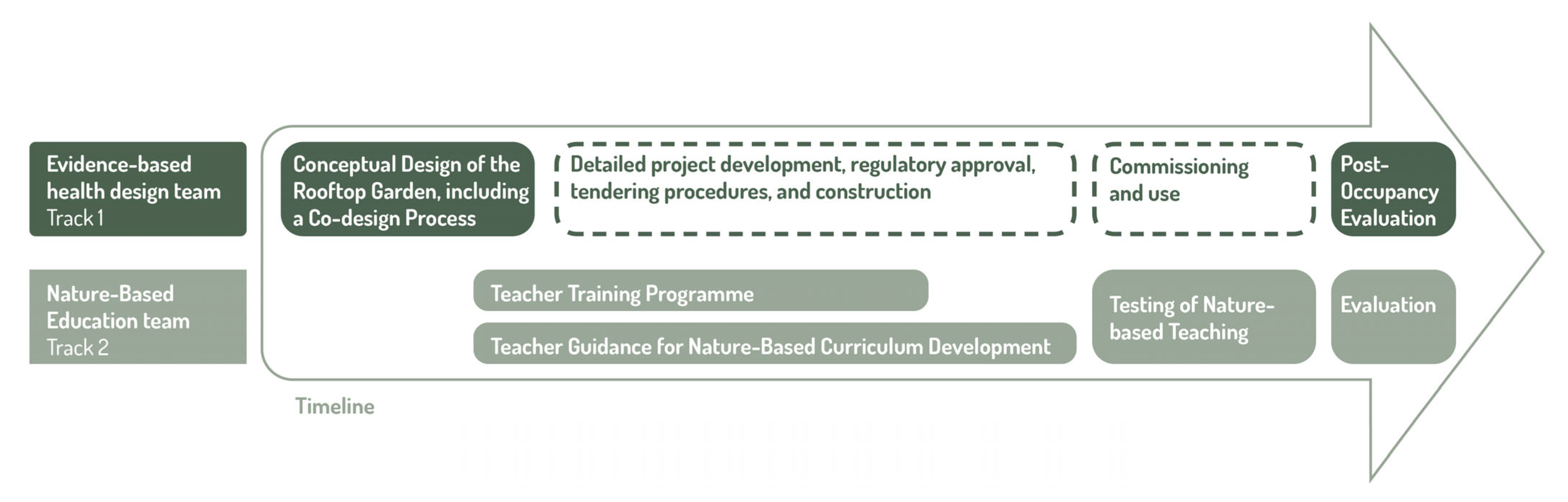 Buildings 16 00393 g002