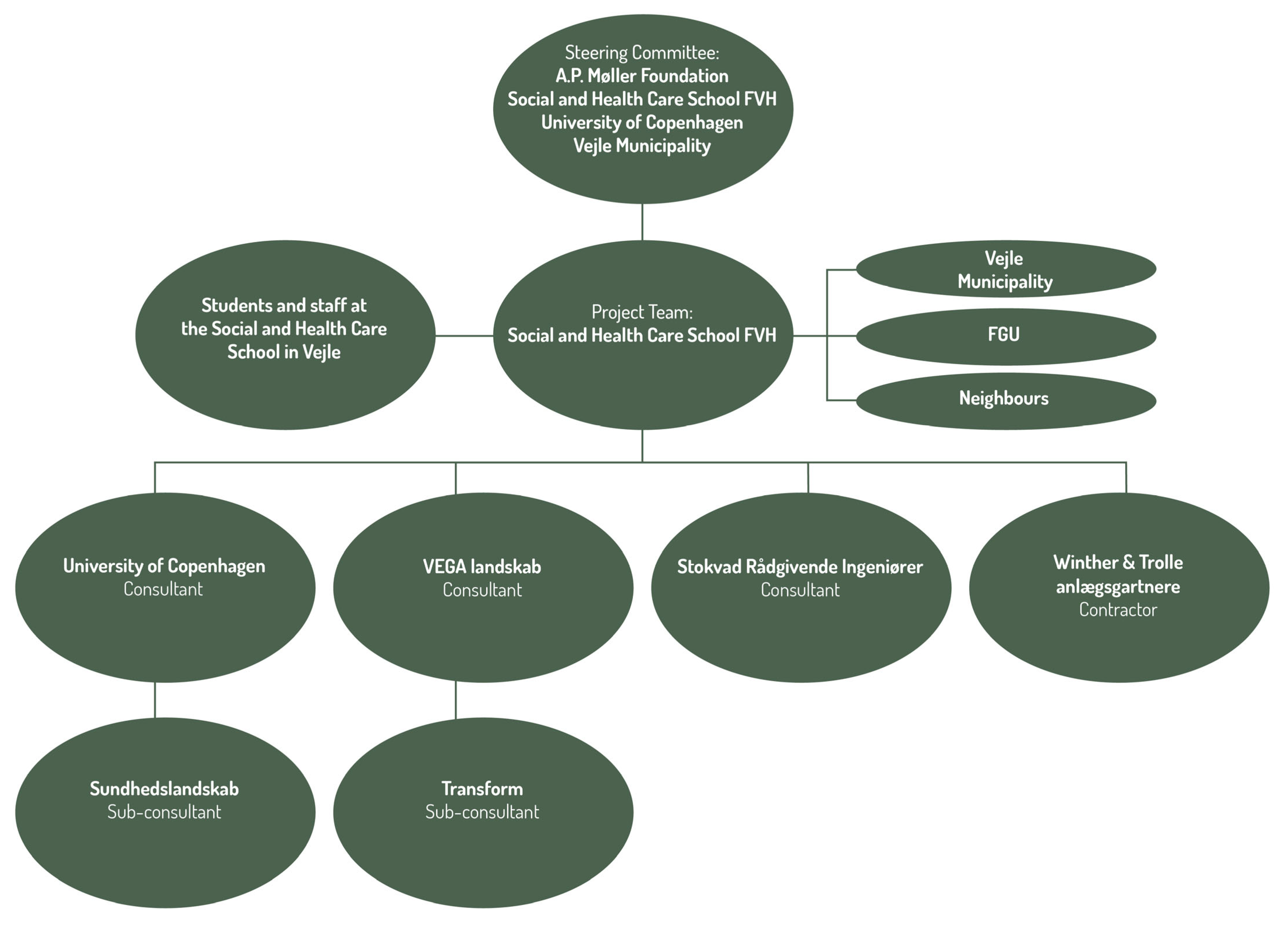 Buildings 16 00393 g004