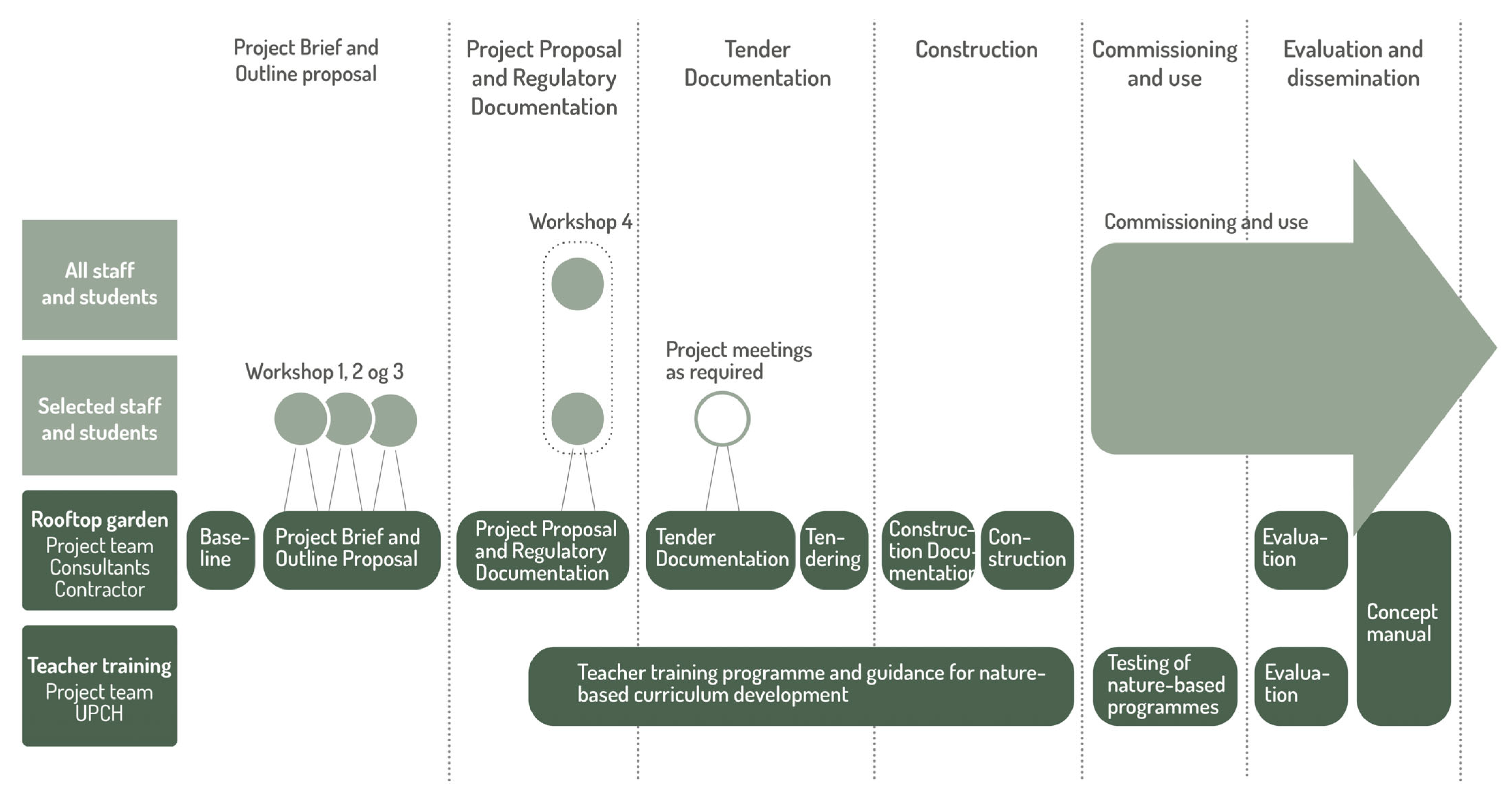 Buildings 16 00393 g006