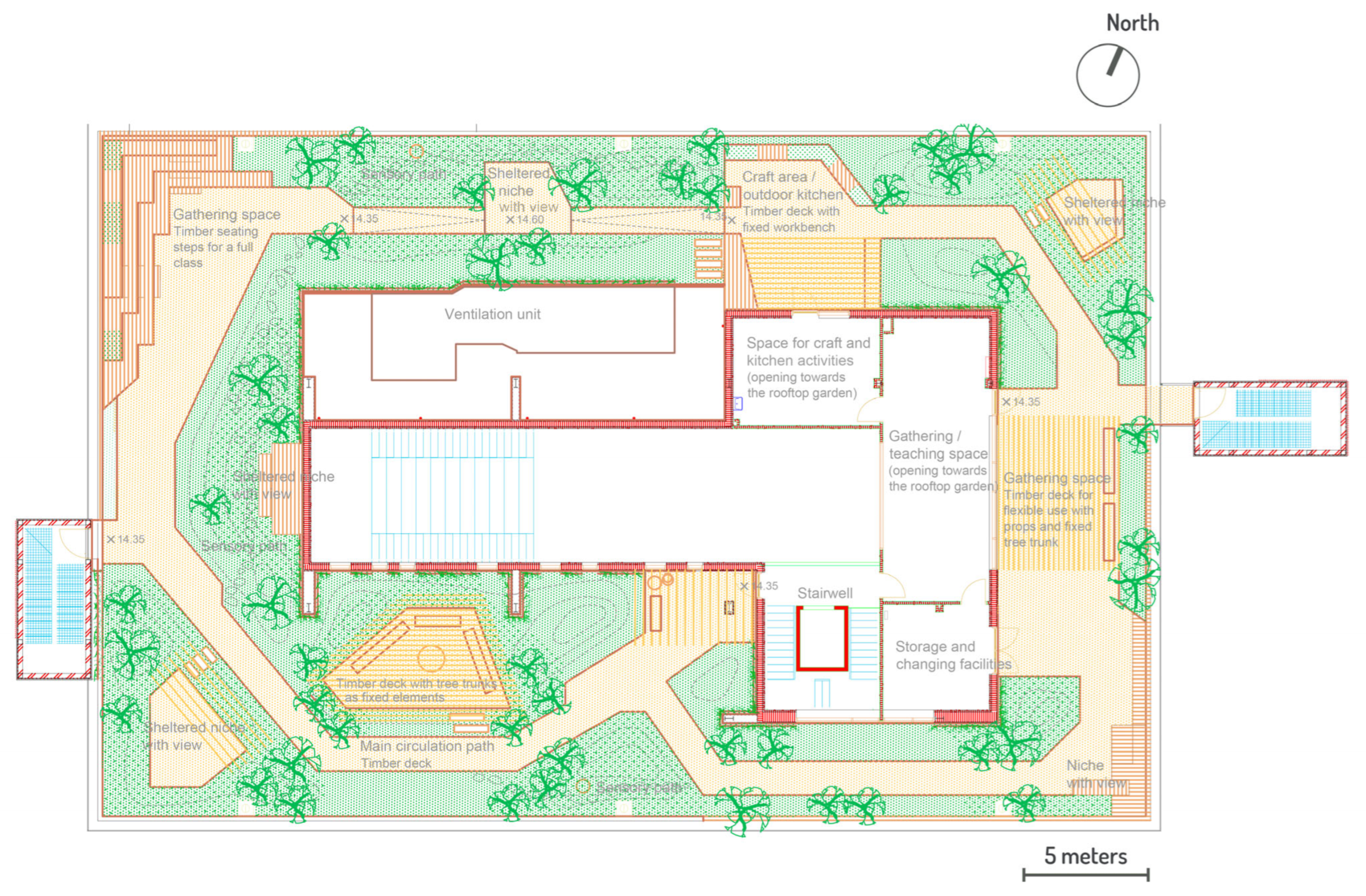 Buildings 16 00393 g007