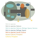 Buildings 16 00393 i005