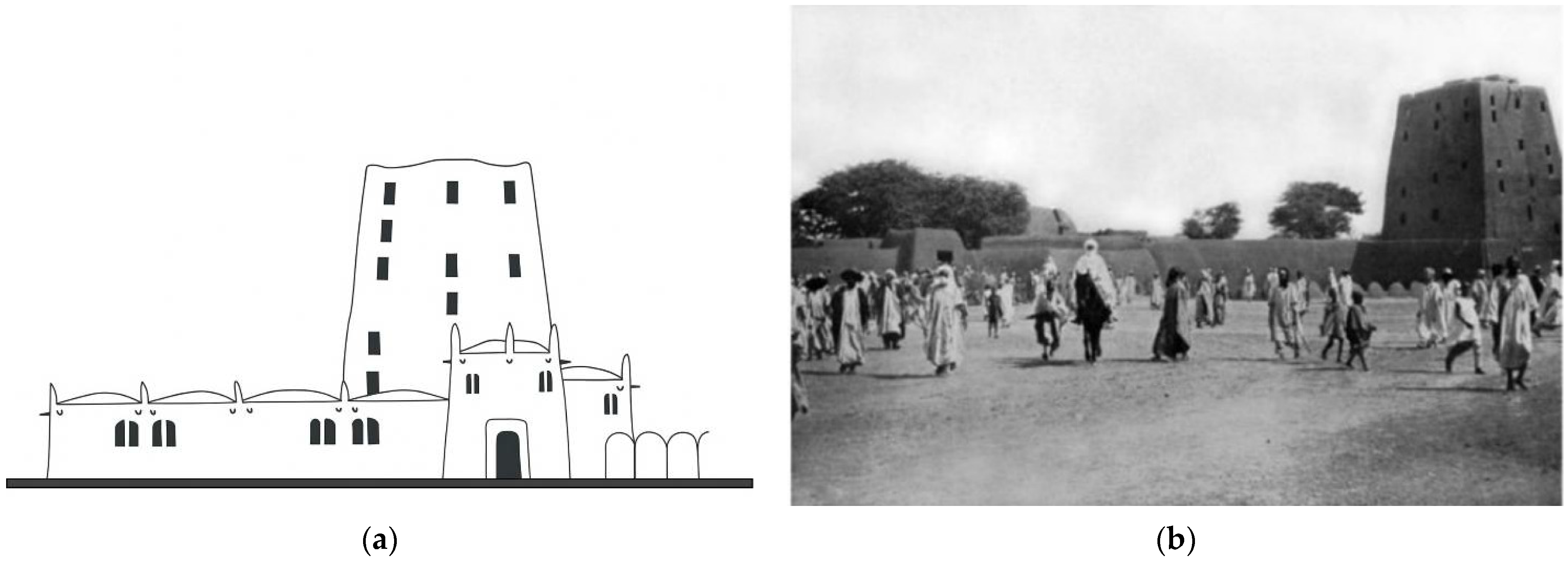 Buildings 16 00421 g003