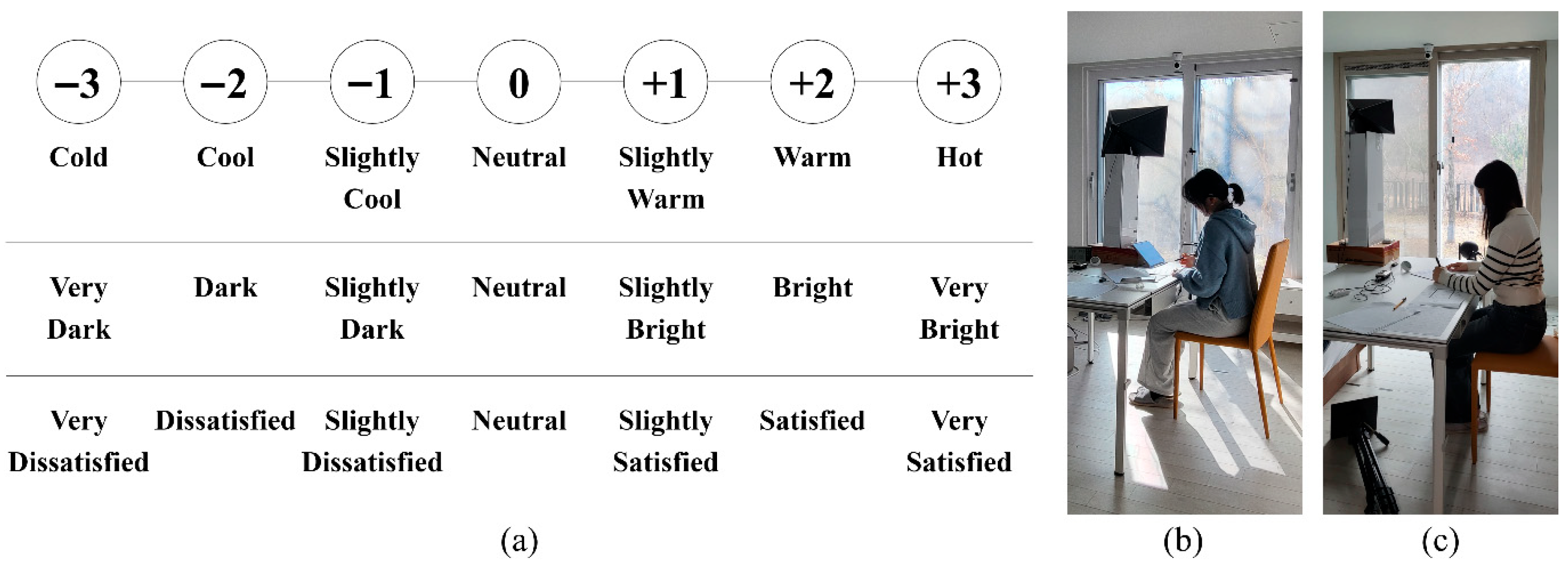 Buildings 16 00444 g008