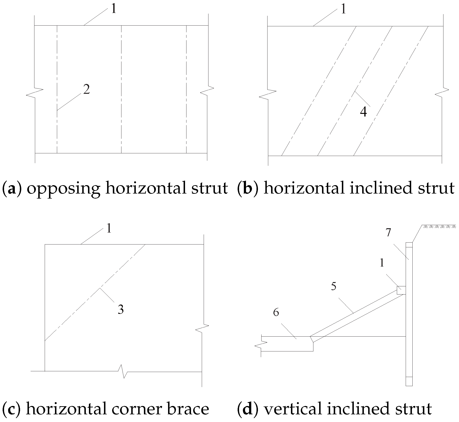 Buildings 16 00450 g001 Buildings 16 00450 g001