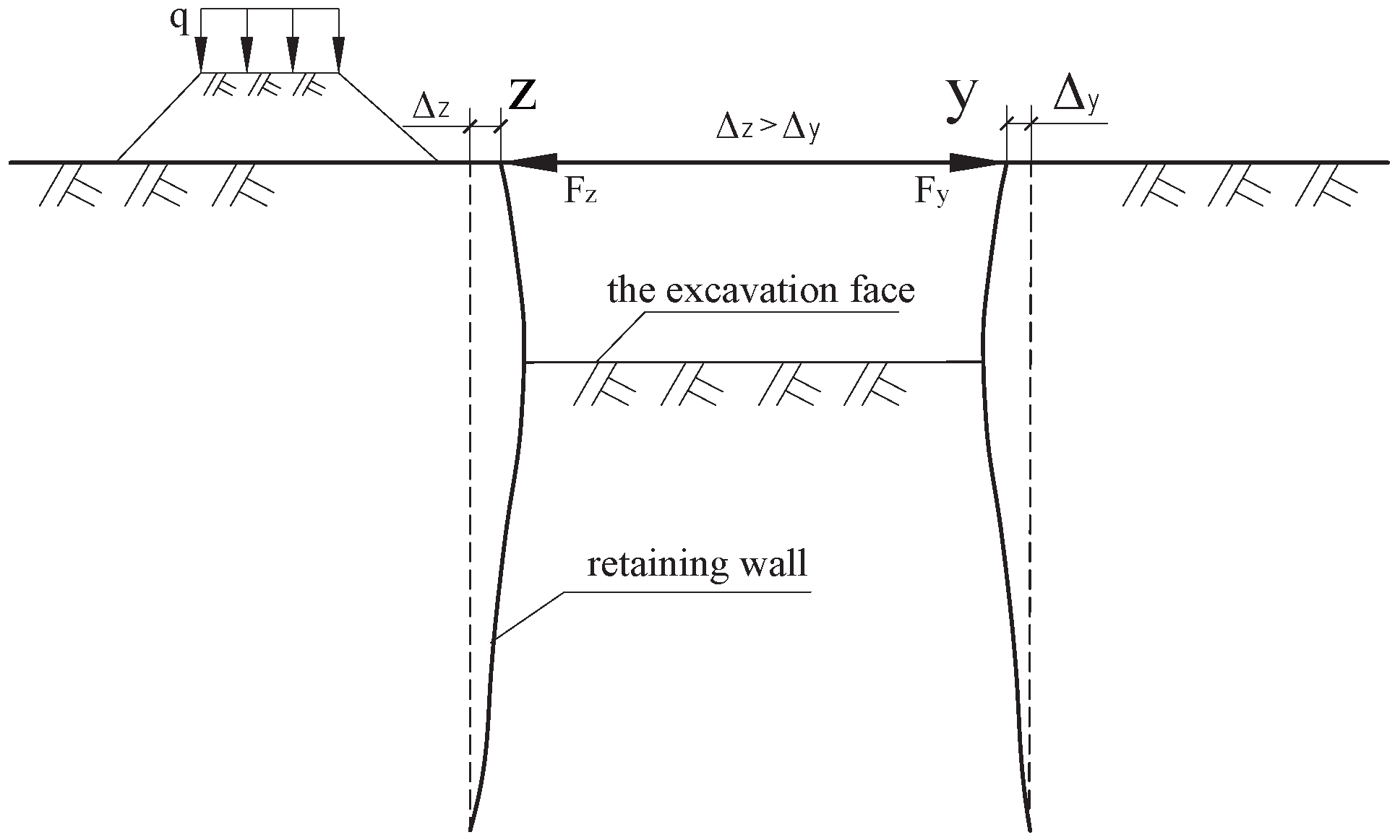 Buildings 16 00450 g004 Buildings 16 00450 g004