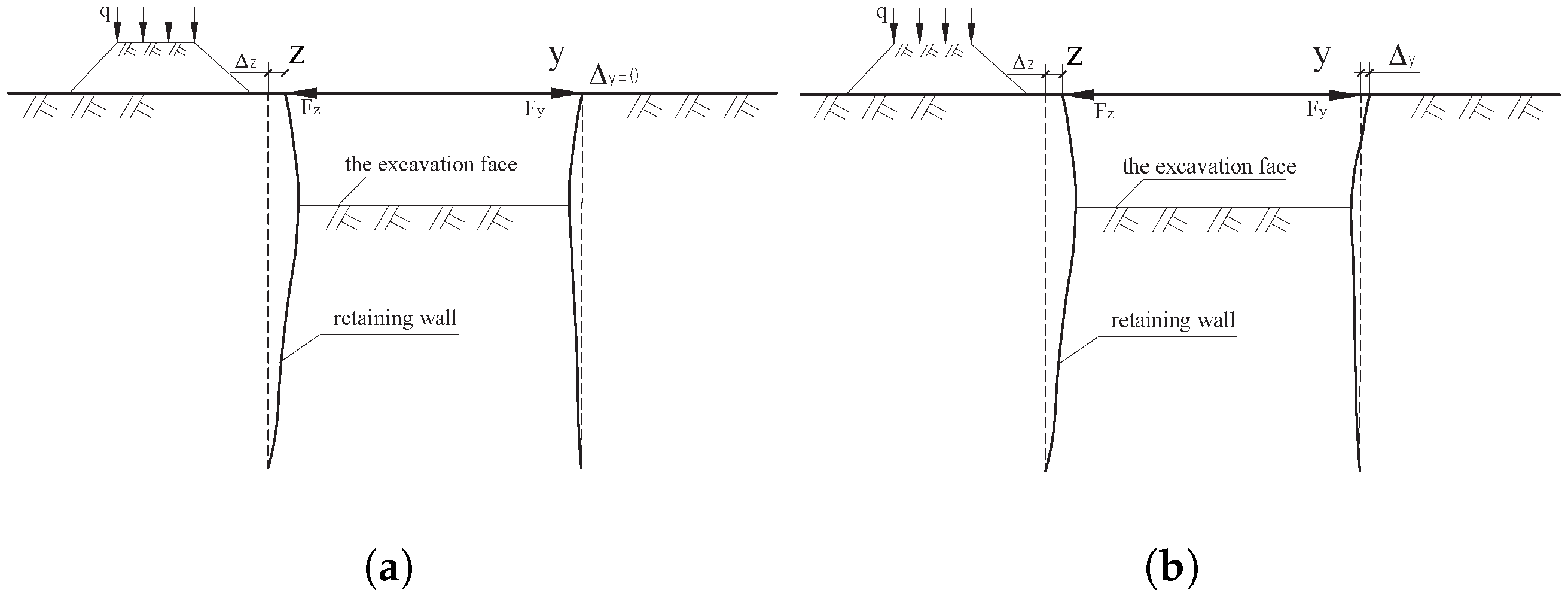 Buildings 16 00450 g005 Buildings 16 00450 g005