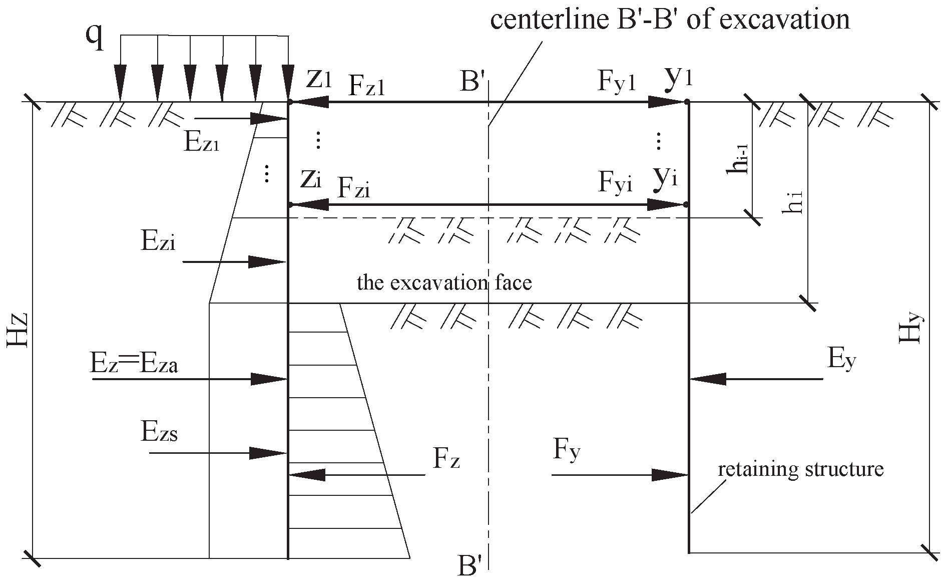 Buildings 16 00450 g007 Buildings 16 00450 g007