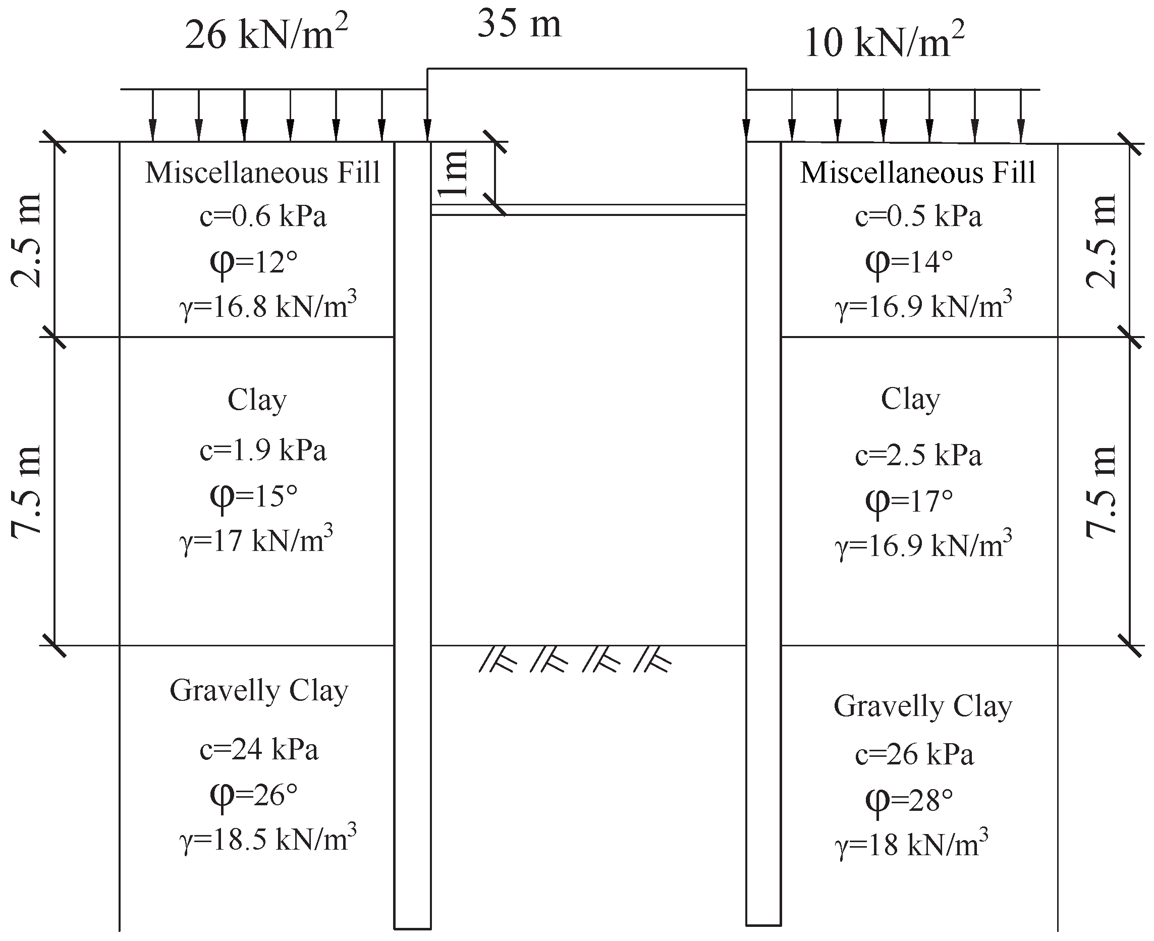 Buildings 16 00450 g011 Buildings 16 00450 g011