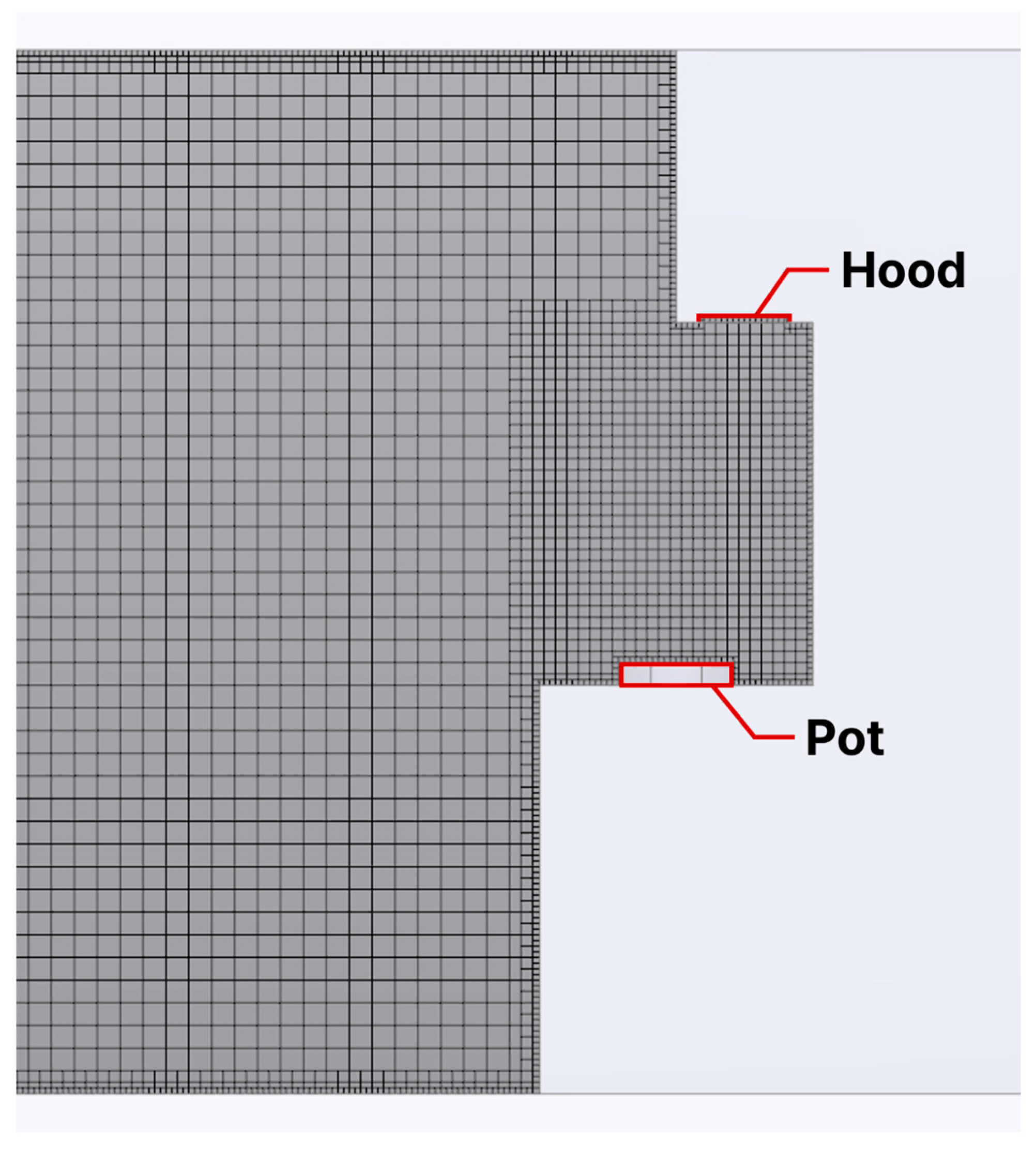 Buildings 16 00463 g005