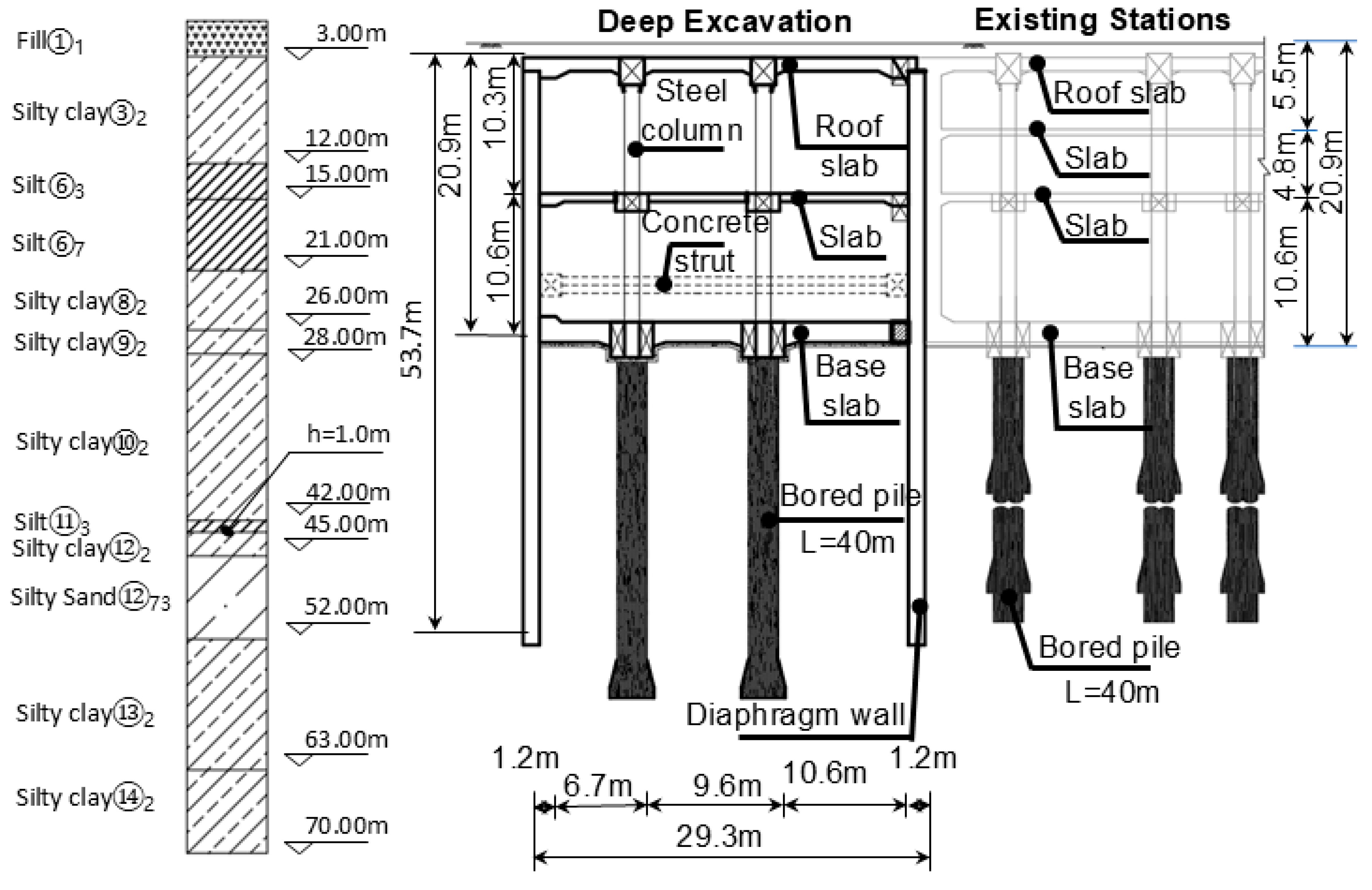 Buildings 16 00480 g002