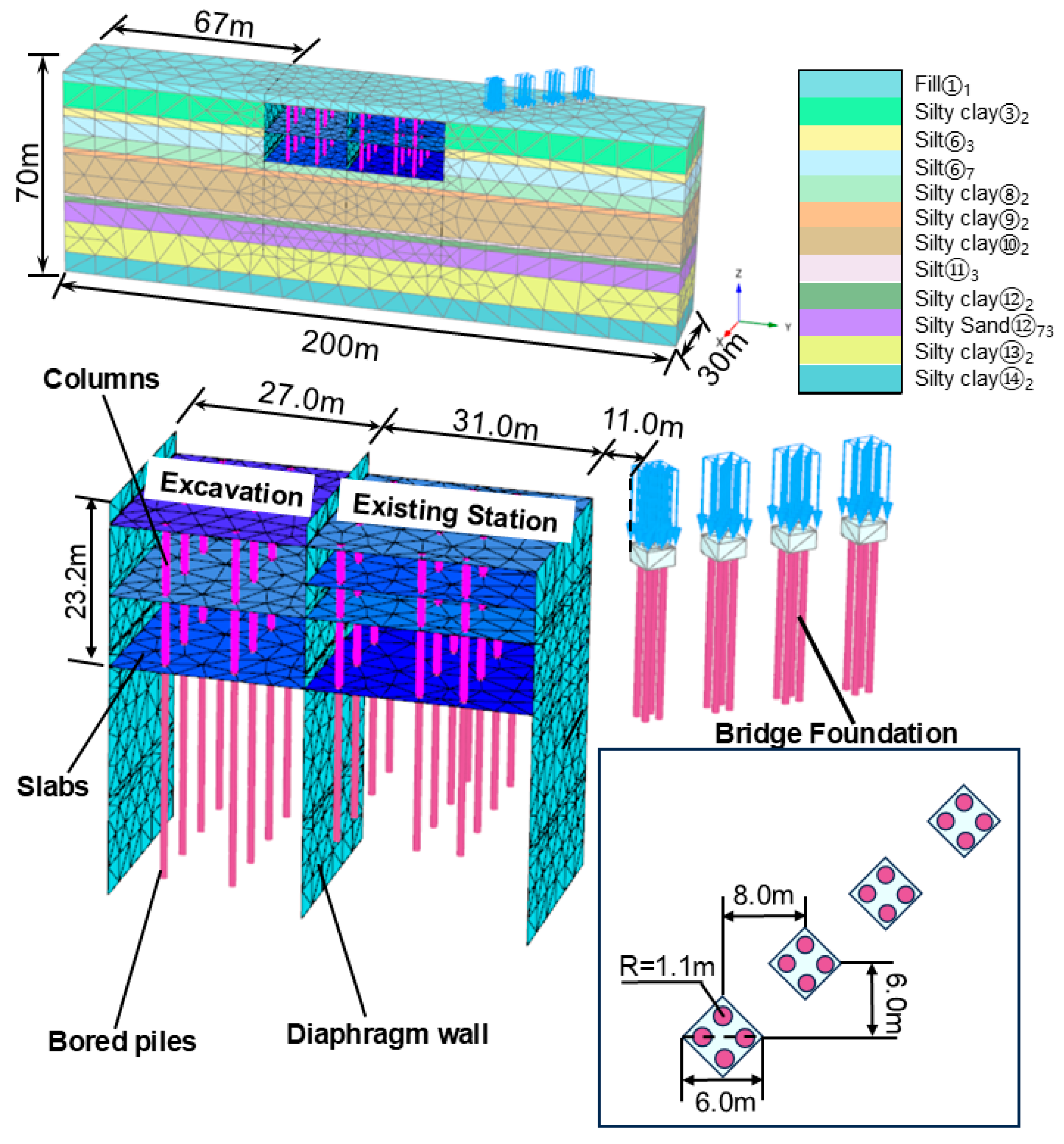 Buildings 16 00480 g003