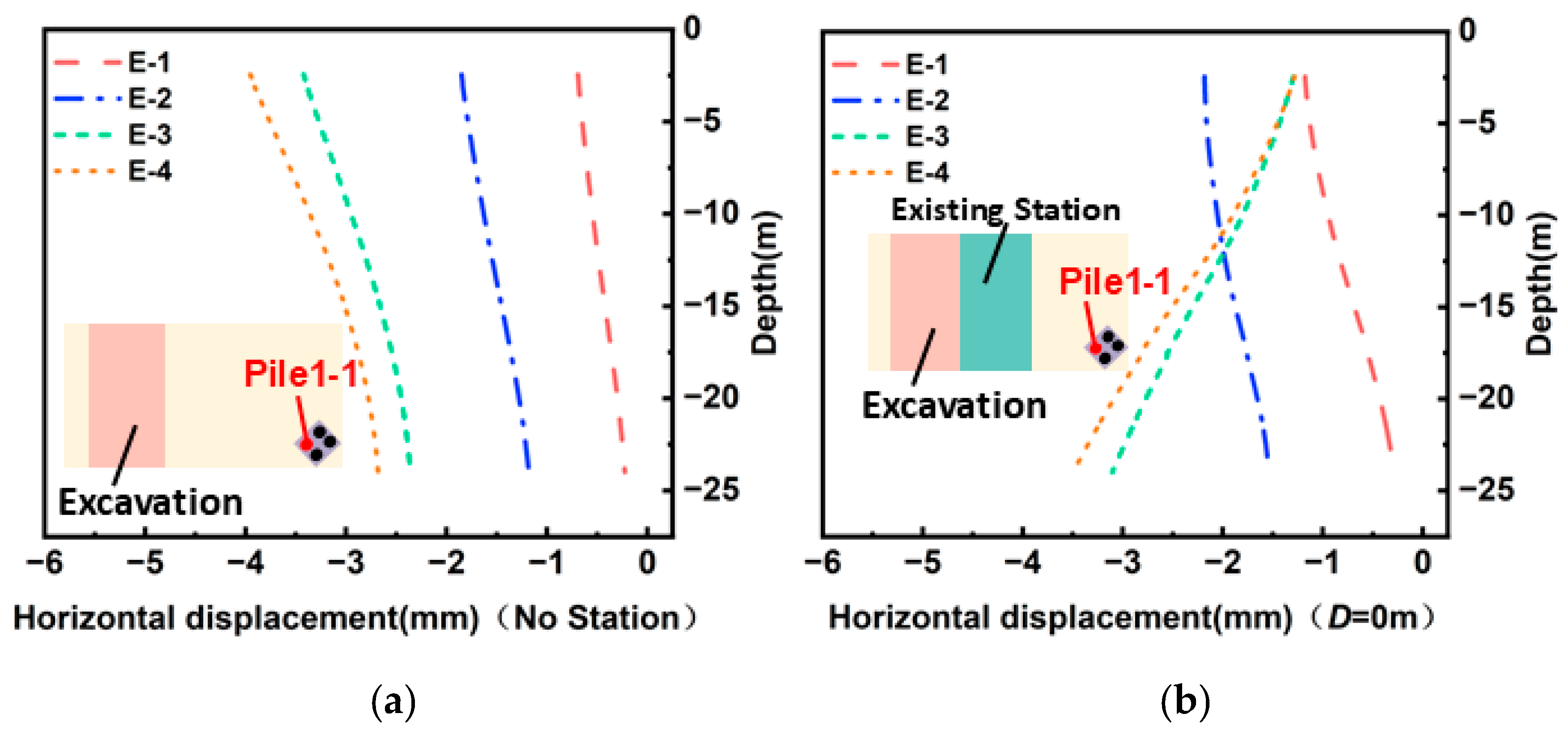 Buildings 16 00480 g012