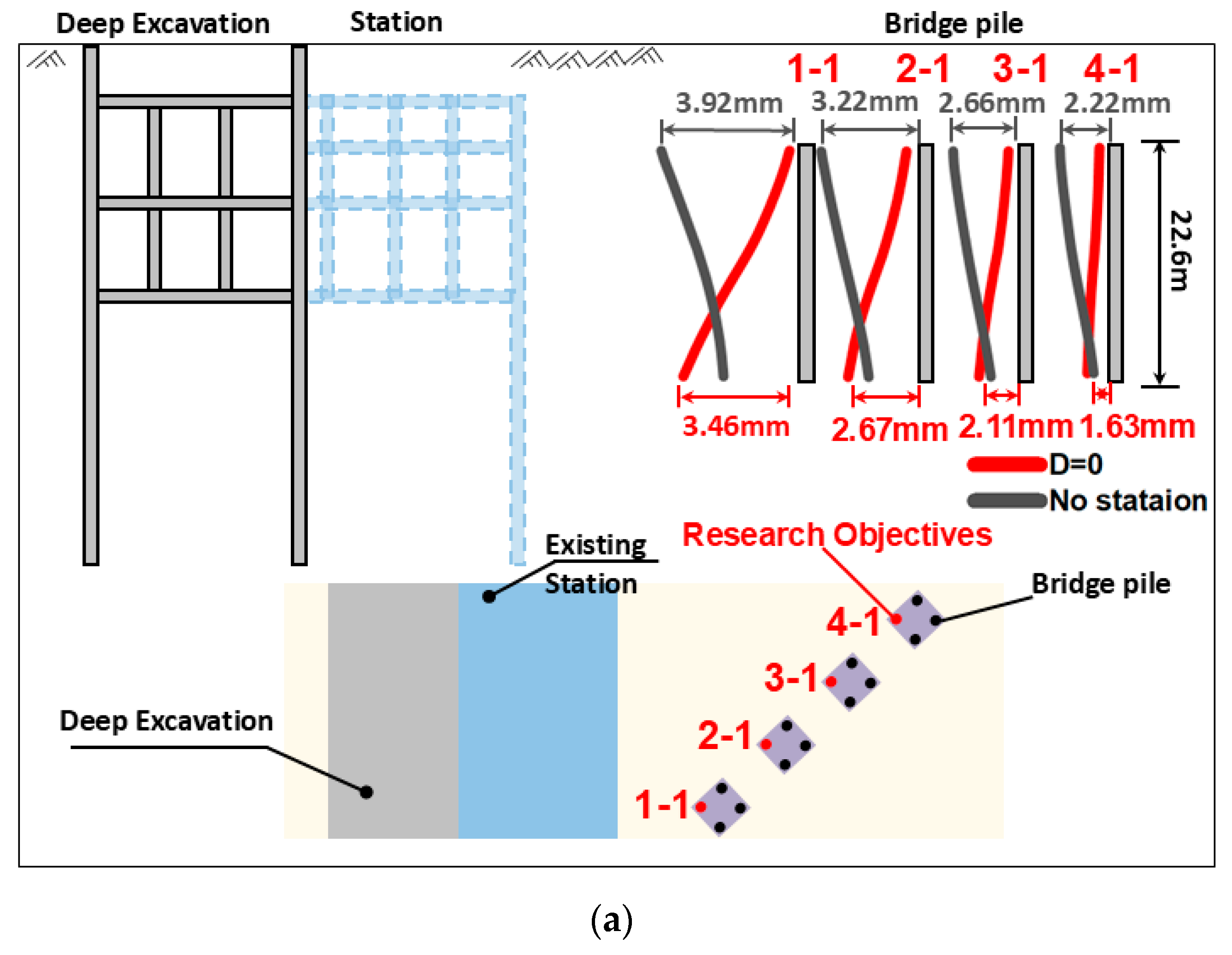 Buildings 16 00480 g013a