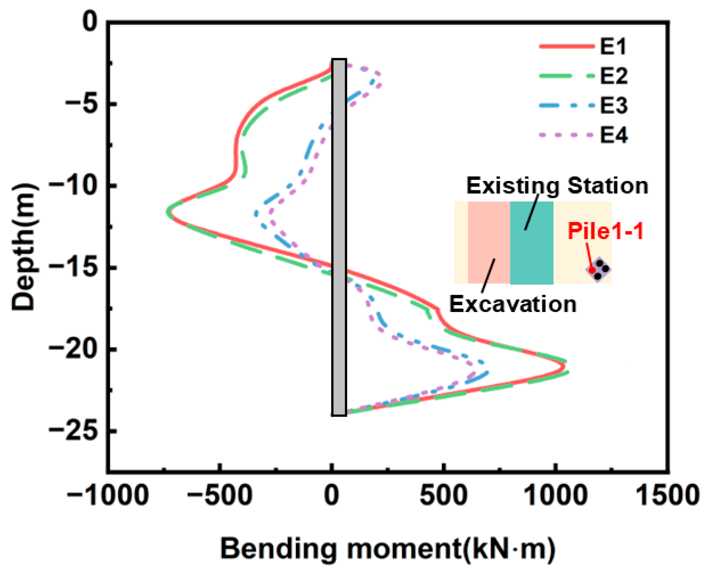Buildings 16 00480 g014