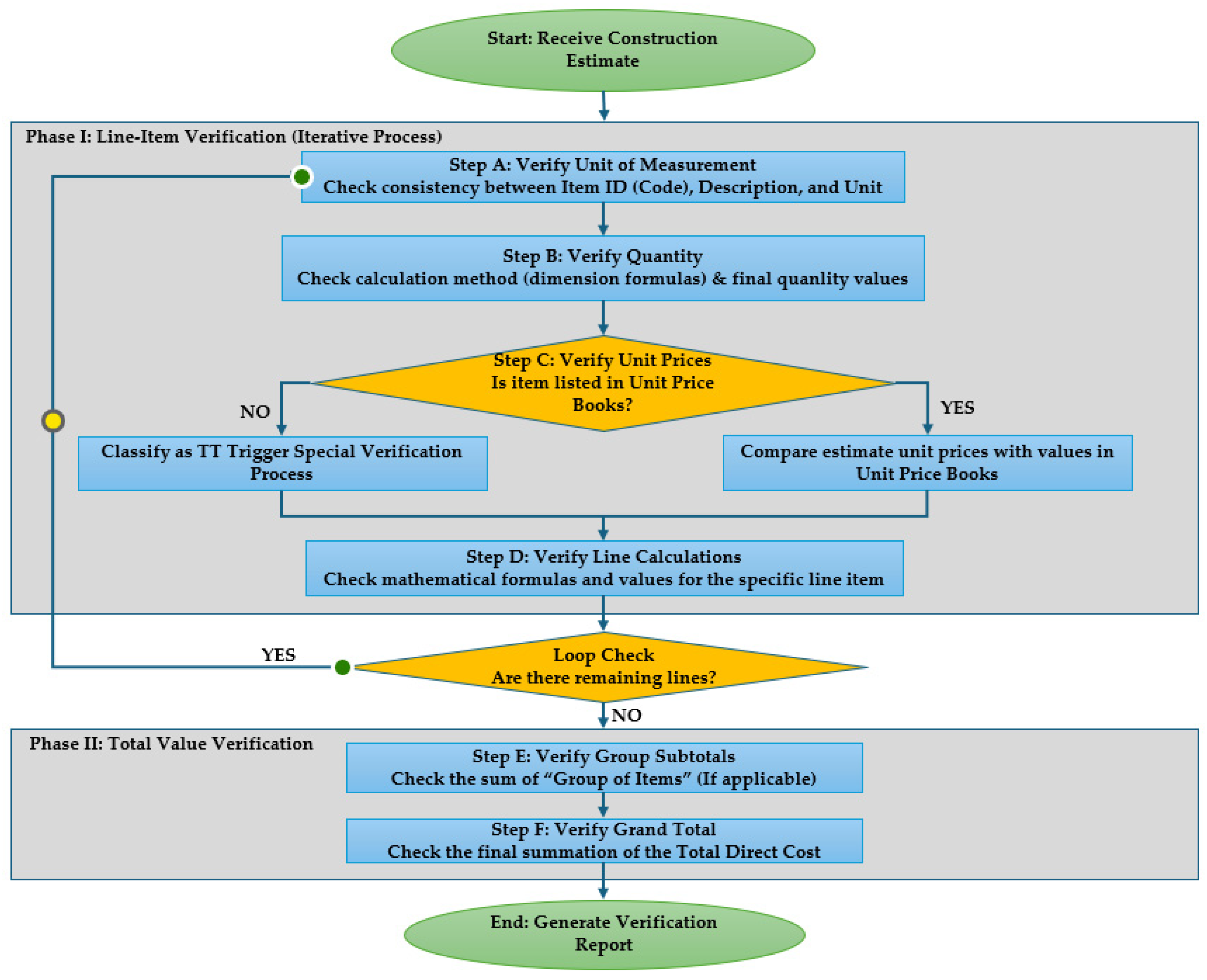 Buildings 16 00499 g001