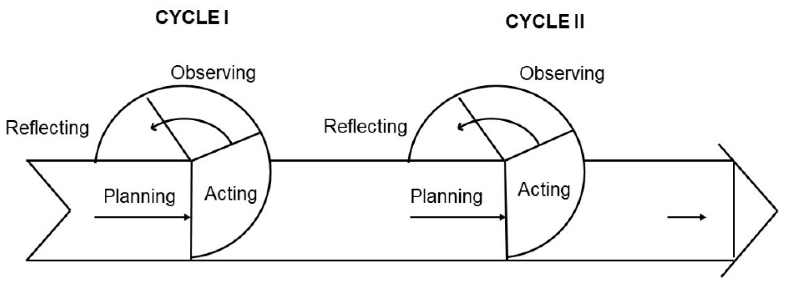 Buildings 16 00499 g002