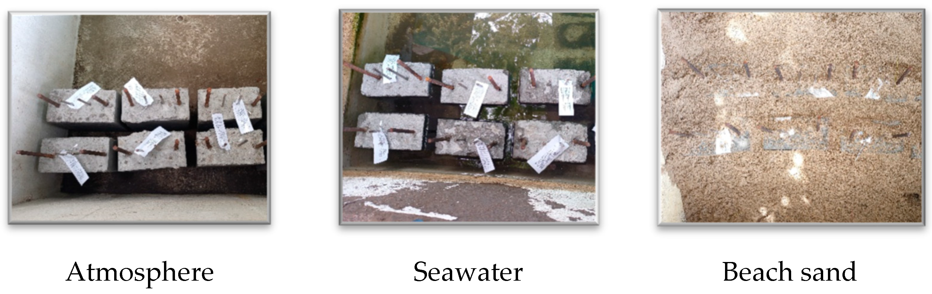 Buildings 16 00512 g001