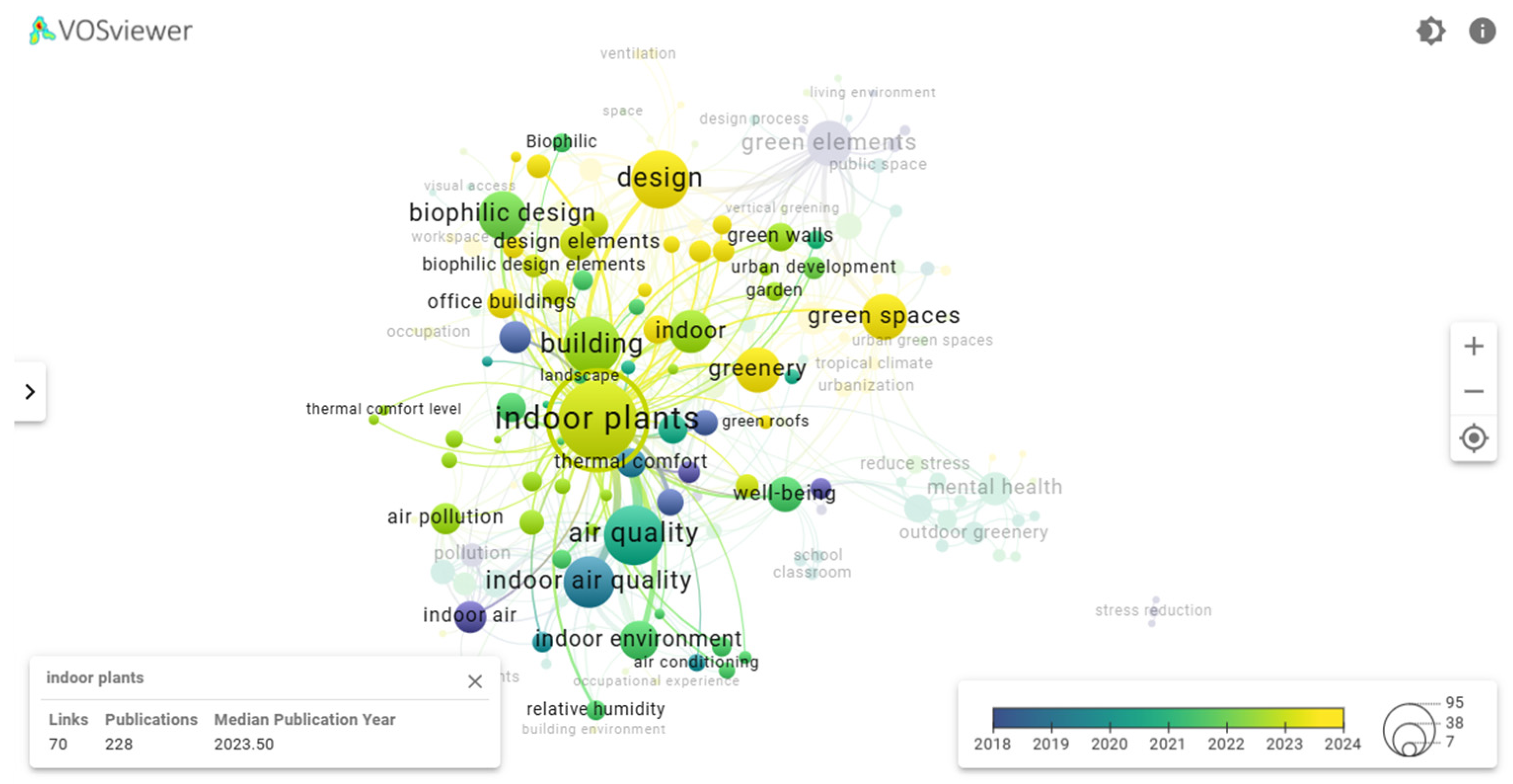 Buildings 16 00515 g005