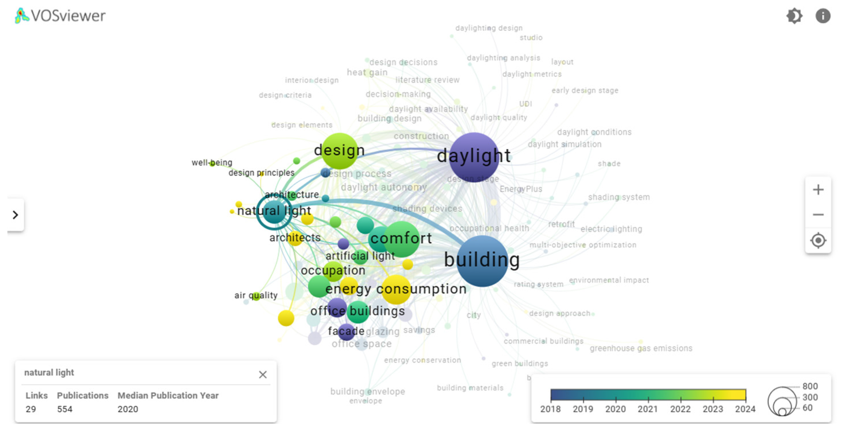 Buildings 16 00515 g009