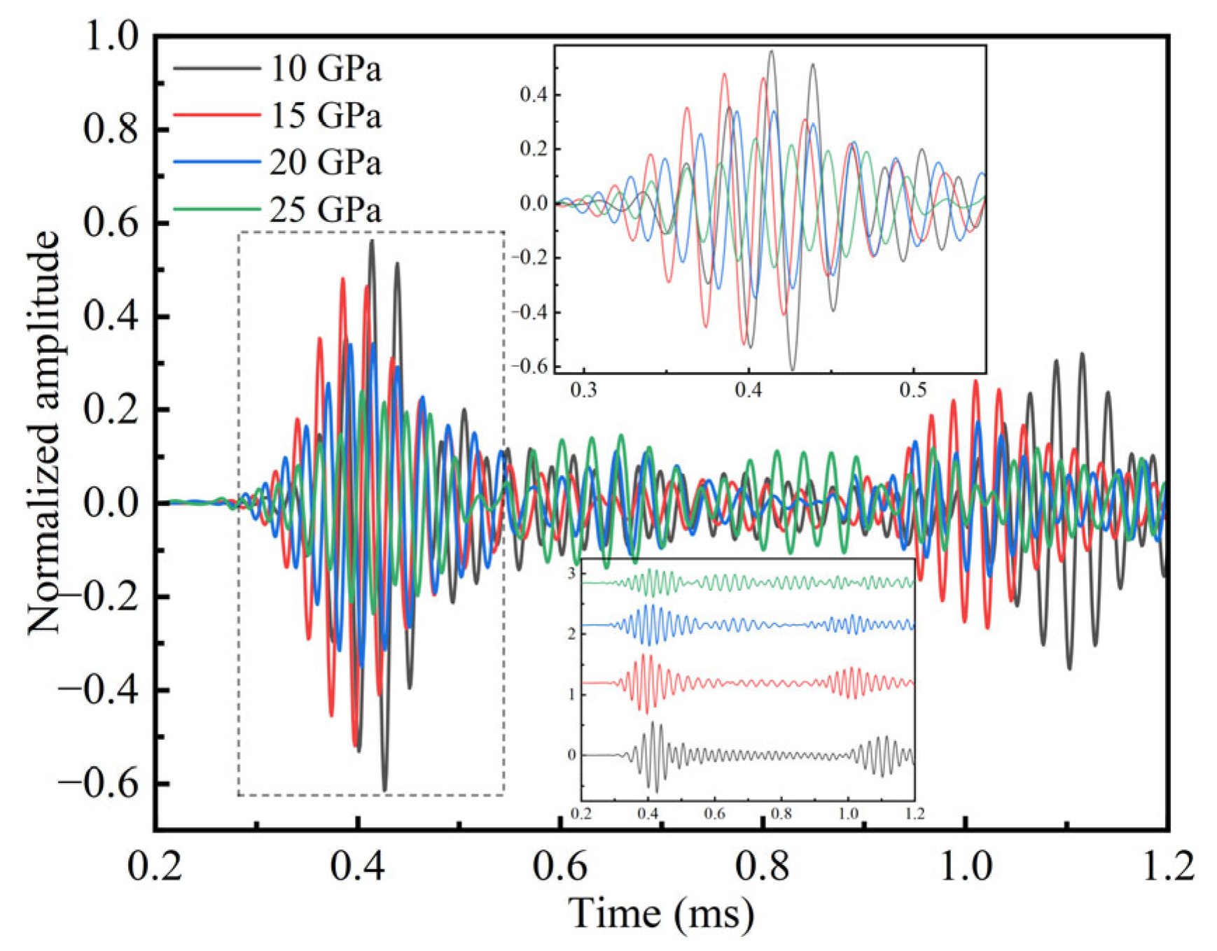 Buildings 16 00518 g013