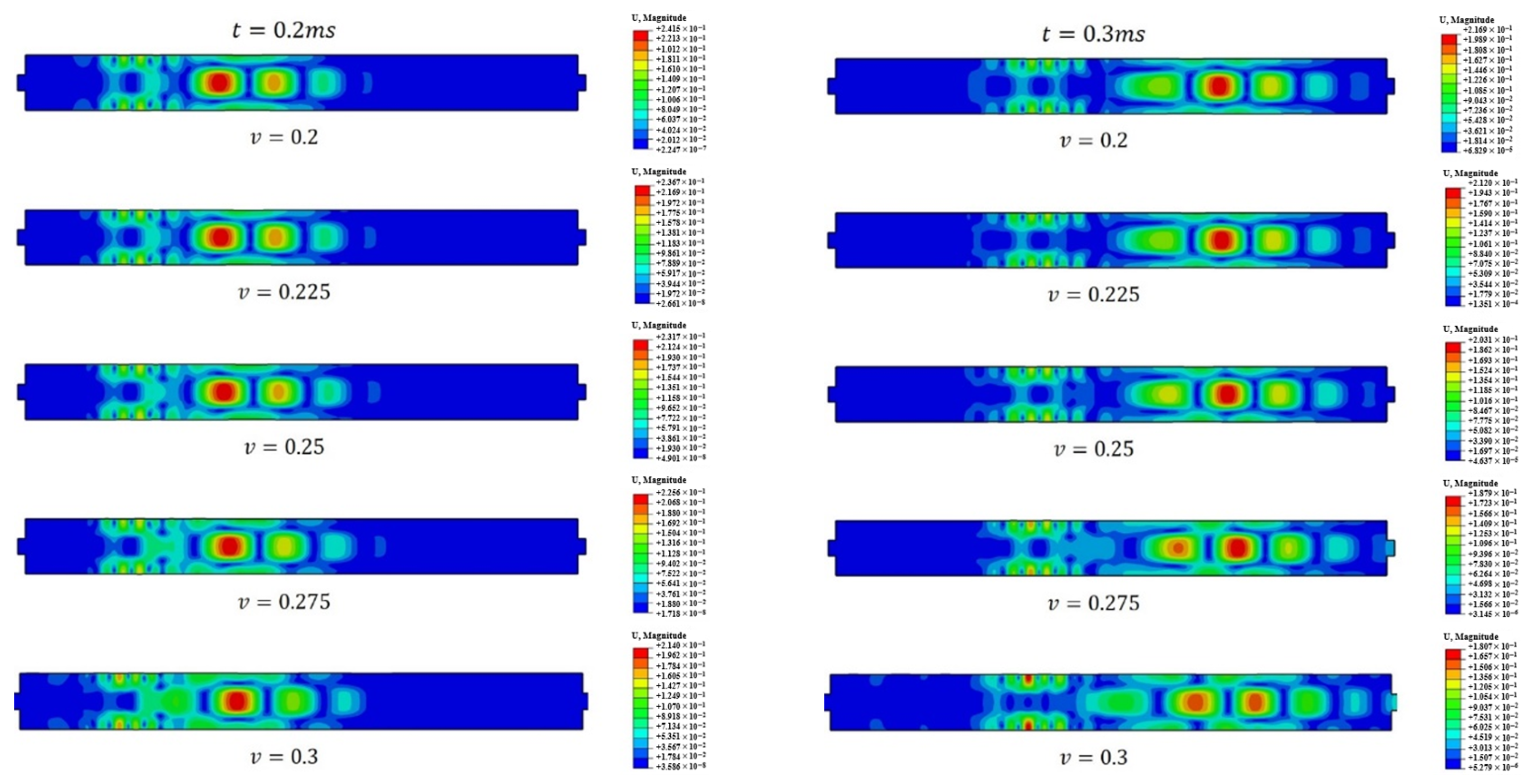 Buildings 16 00518 g018