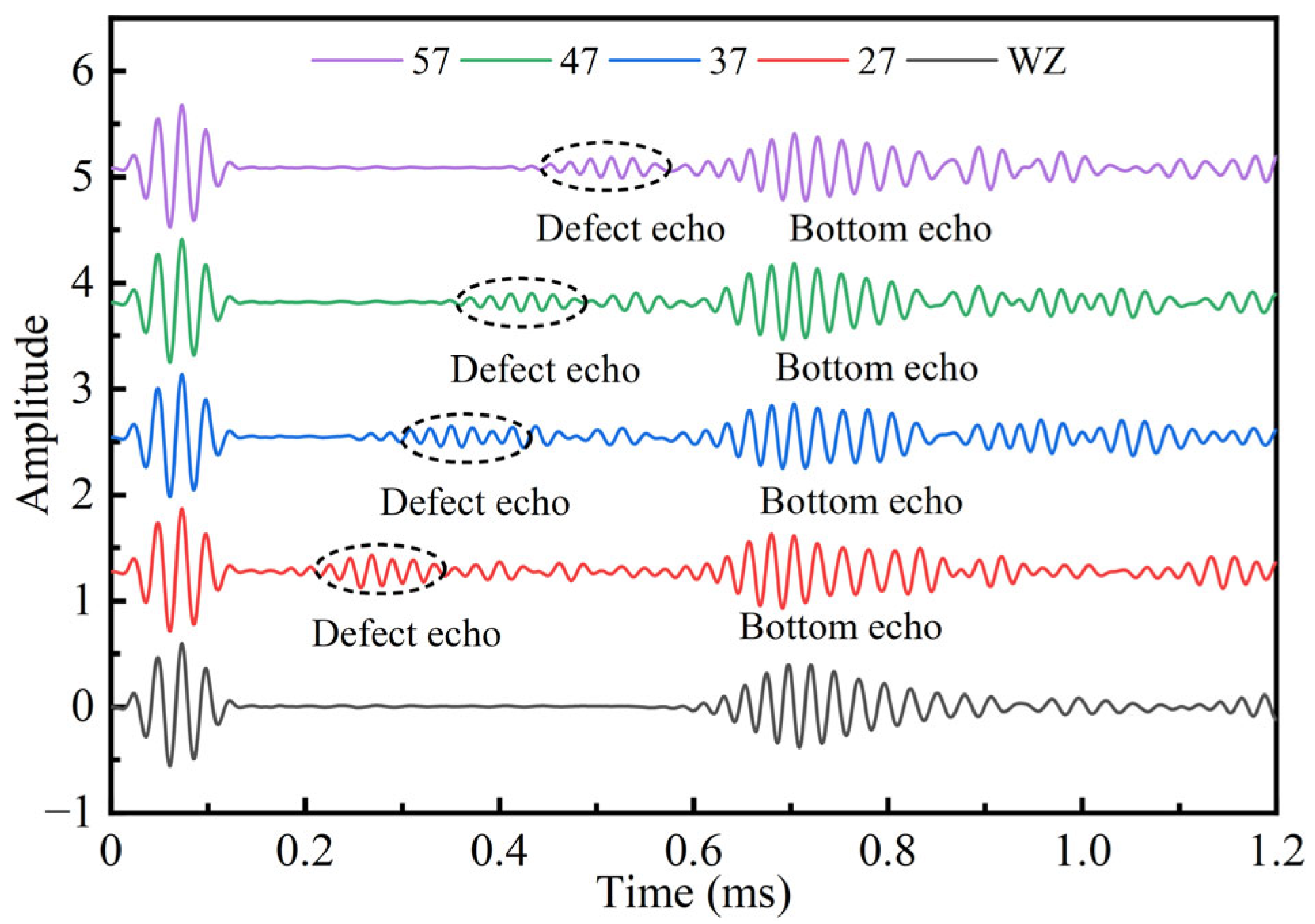 Buildings 16 00518 g030