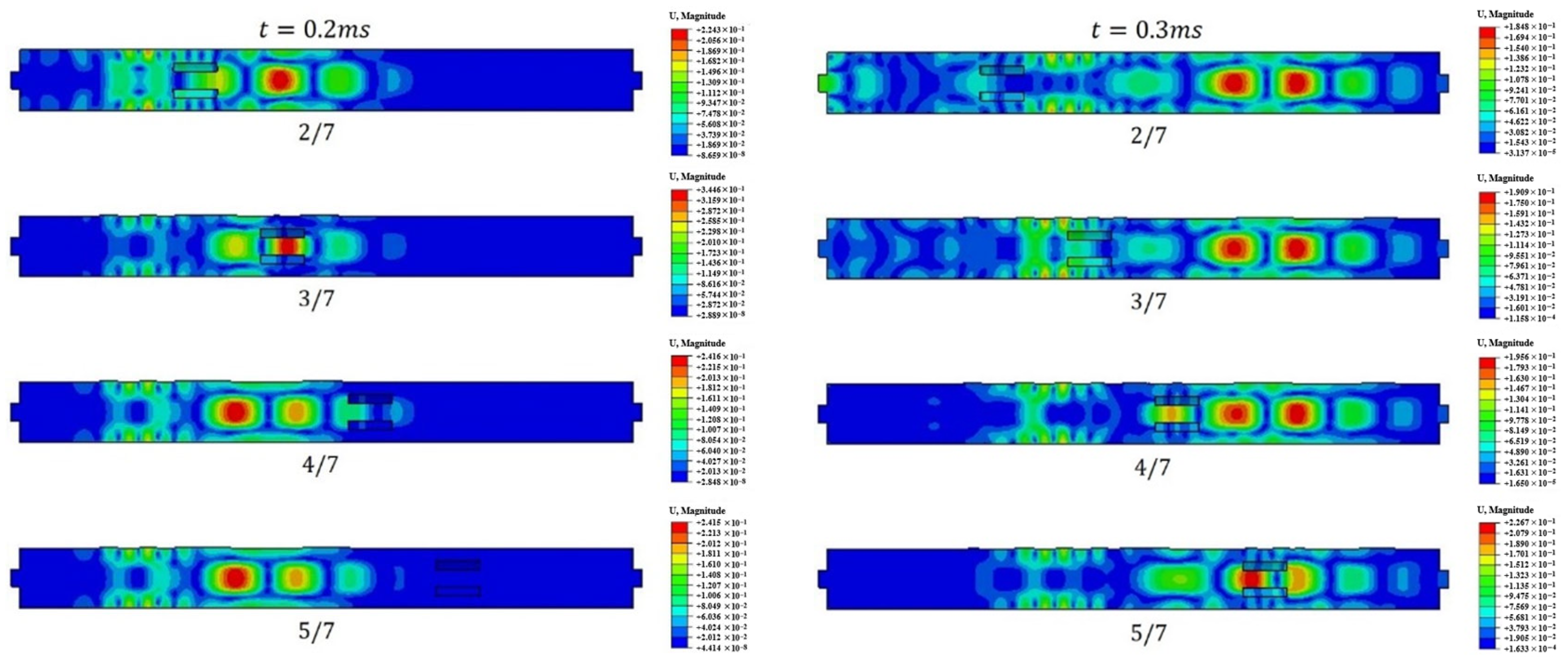 Buildings 16 00518 g031