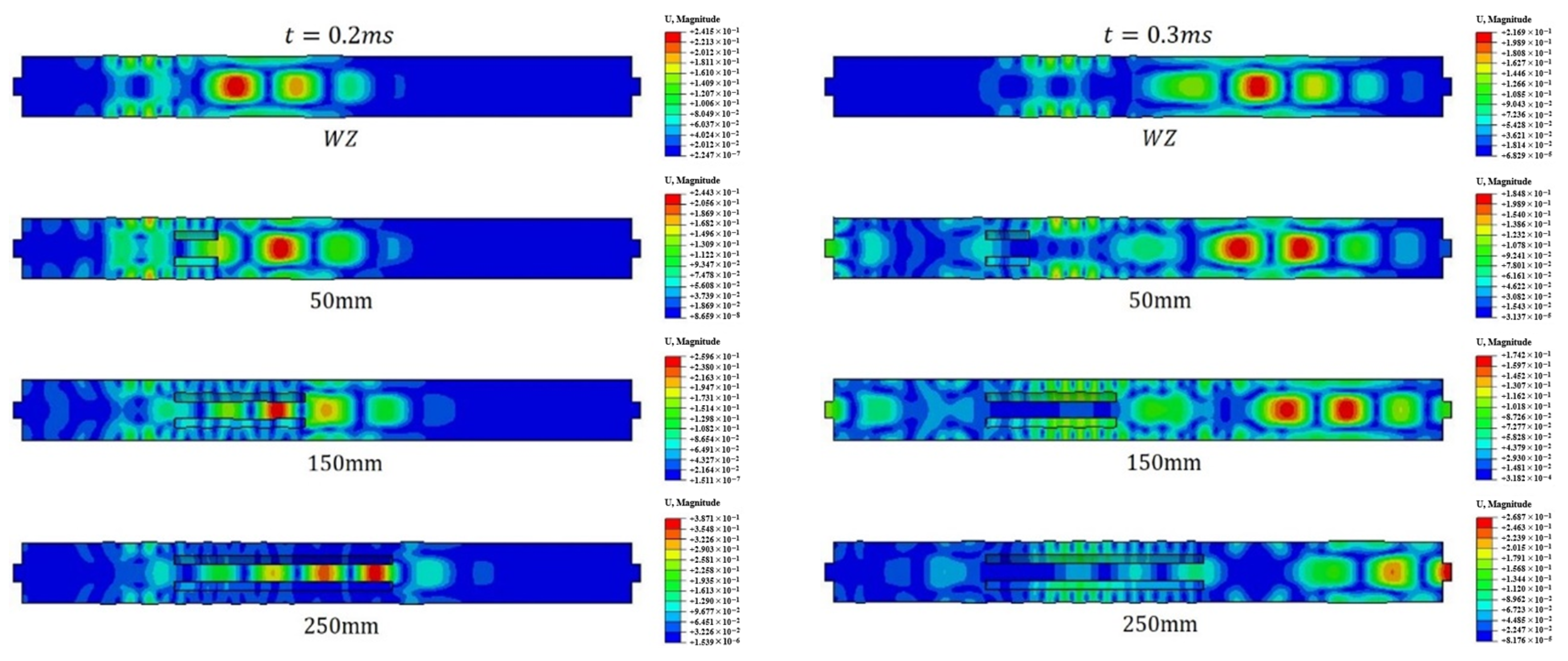 Buildings 16 00518 g033