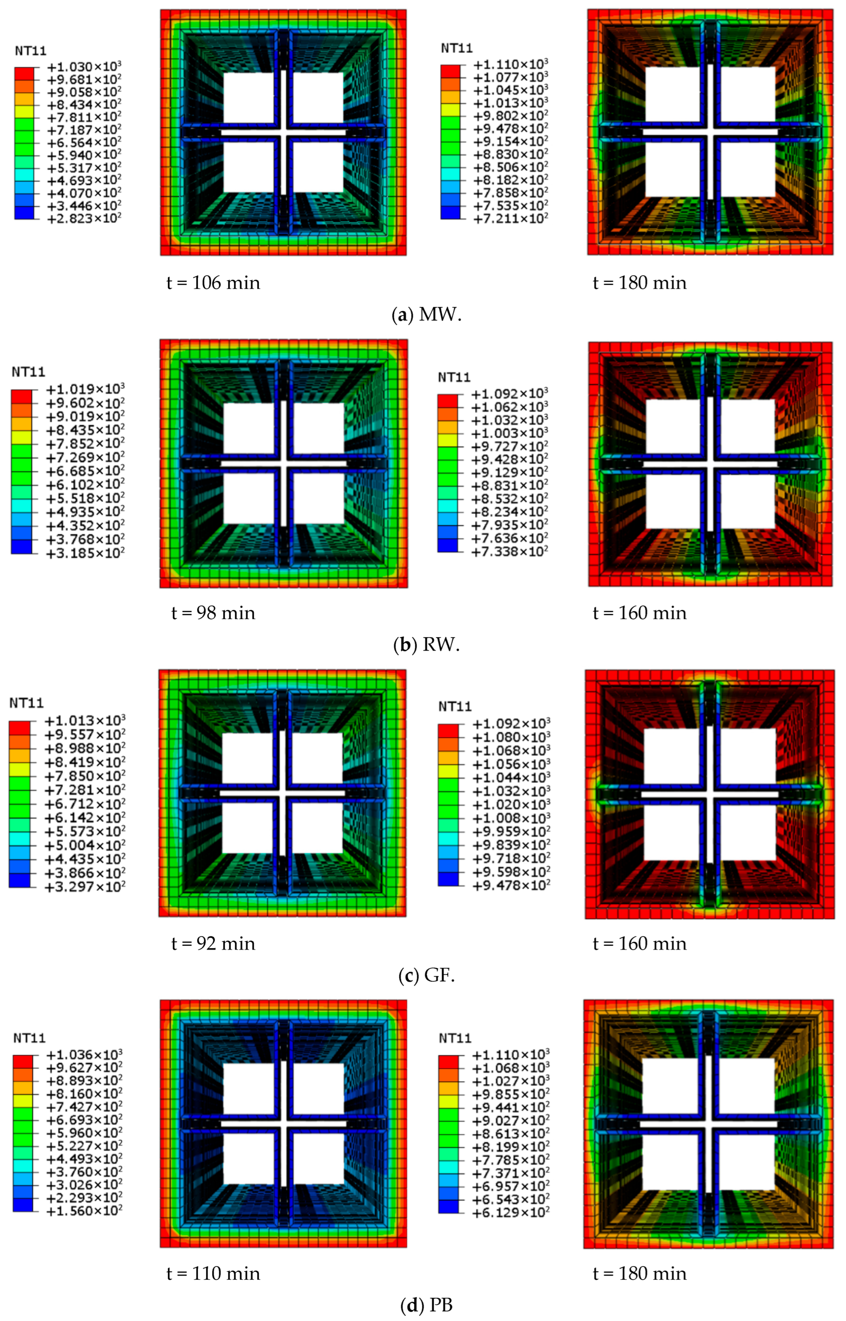 Buildings 16 00525 g015