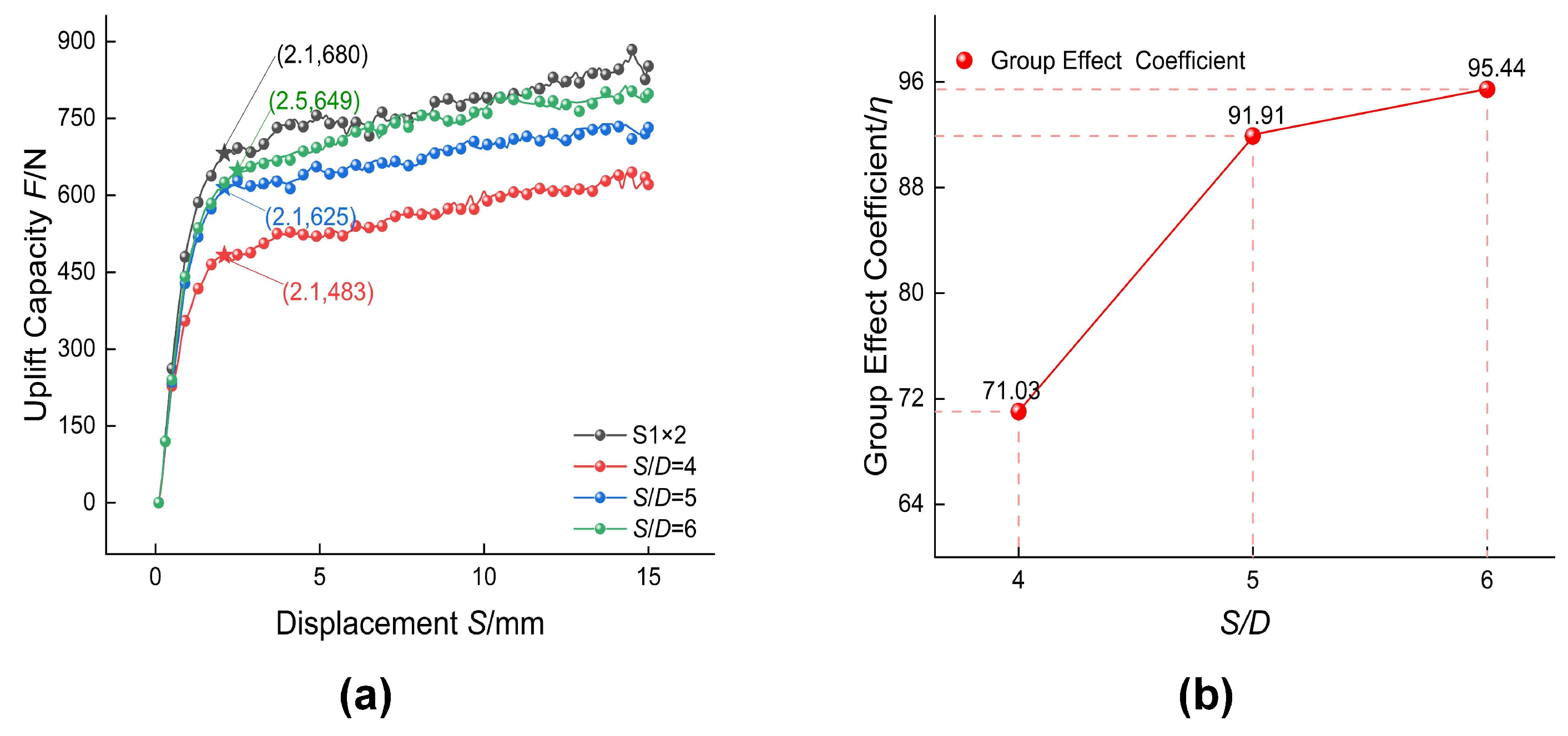 Buildings 16 00540 g004 Buildings 16 00540 g004