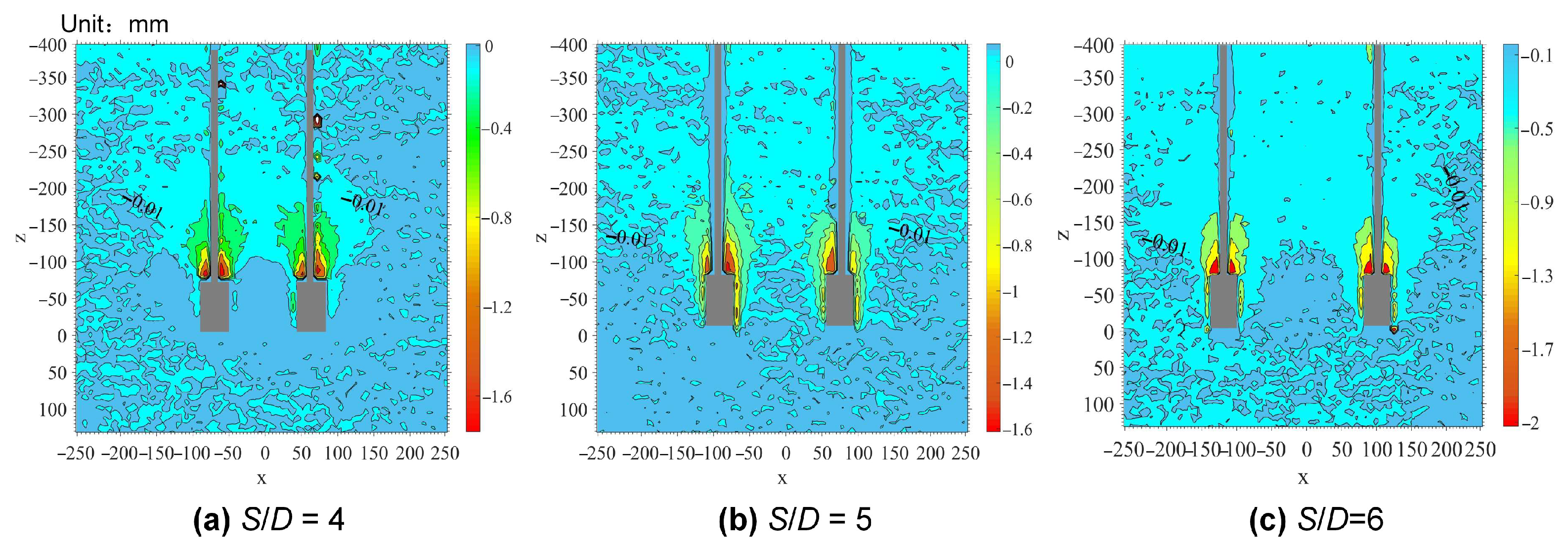 Buildings 16 00540 g005 Buildings 16 00540 g005