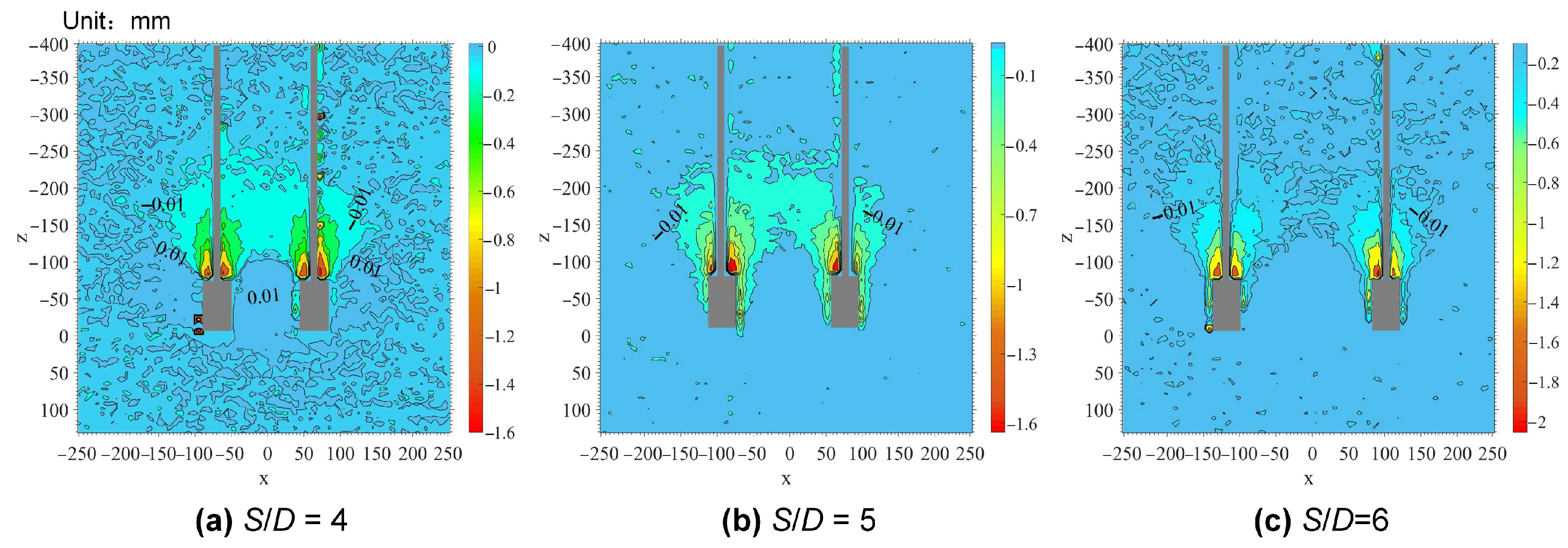 Buildings 16 00540 g006 Buildings 16 00540 g006