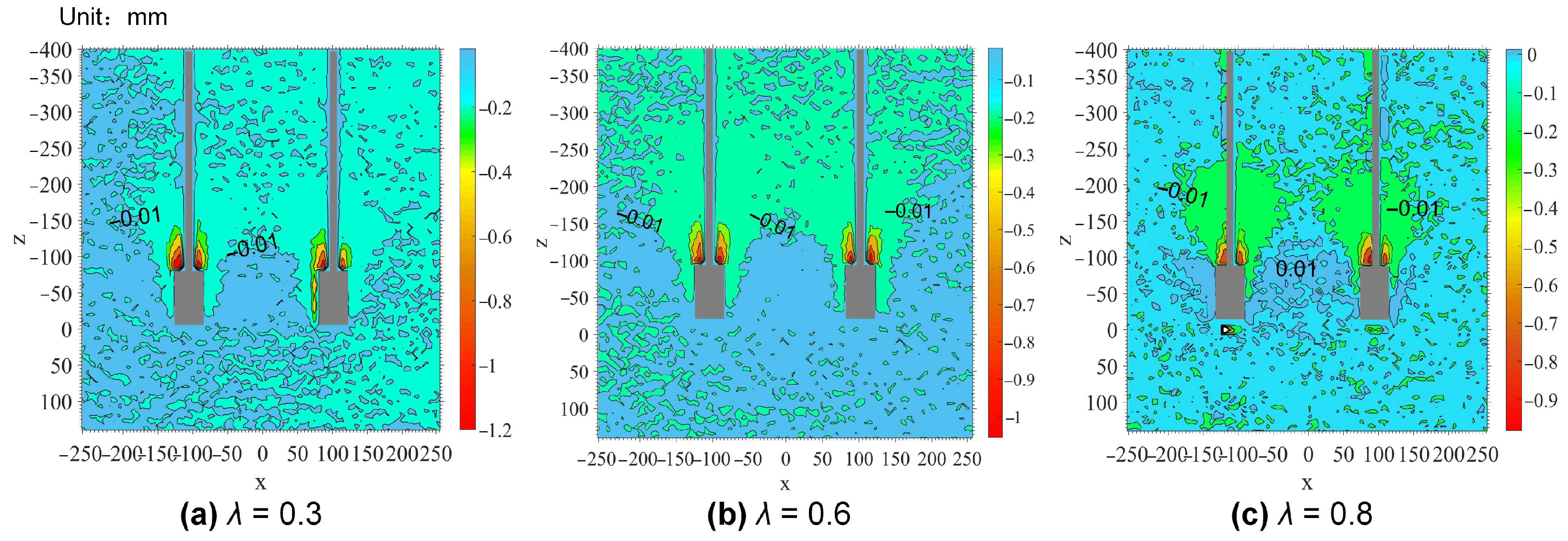 Buildings 16 00540 g010 Buildings 16 00540 g010