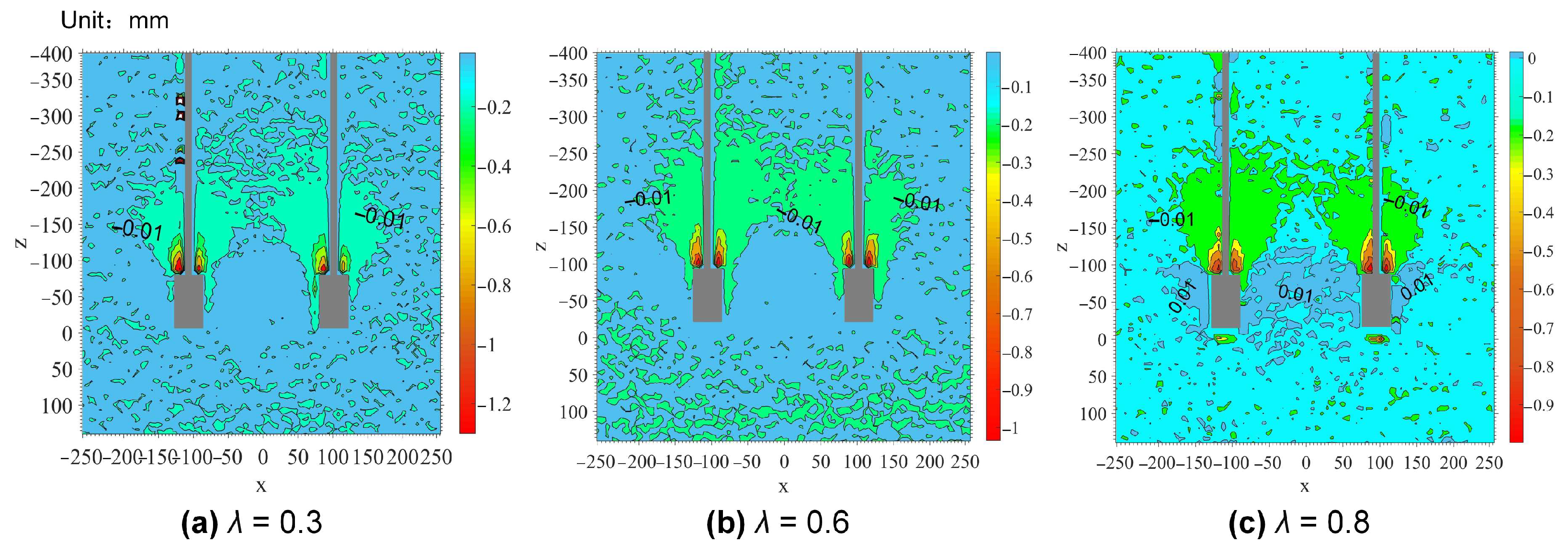 Buildings 16 00540 g011 Buildings 16 00540 g011