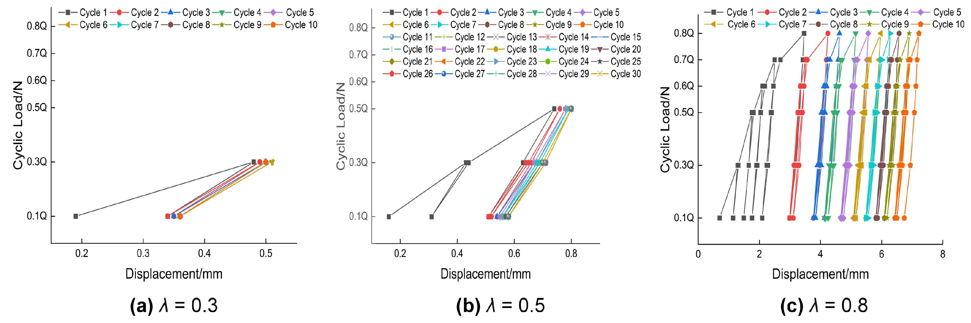 Buildings 16 00540 g012 Buildings 16 00540 g012