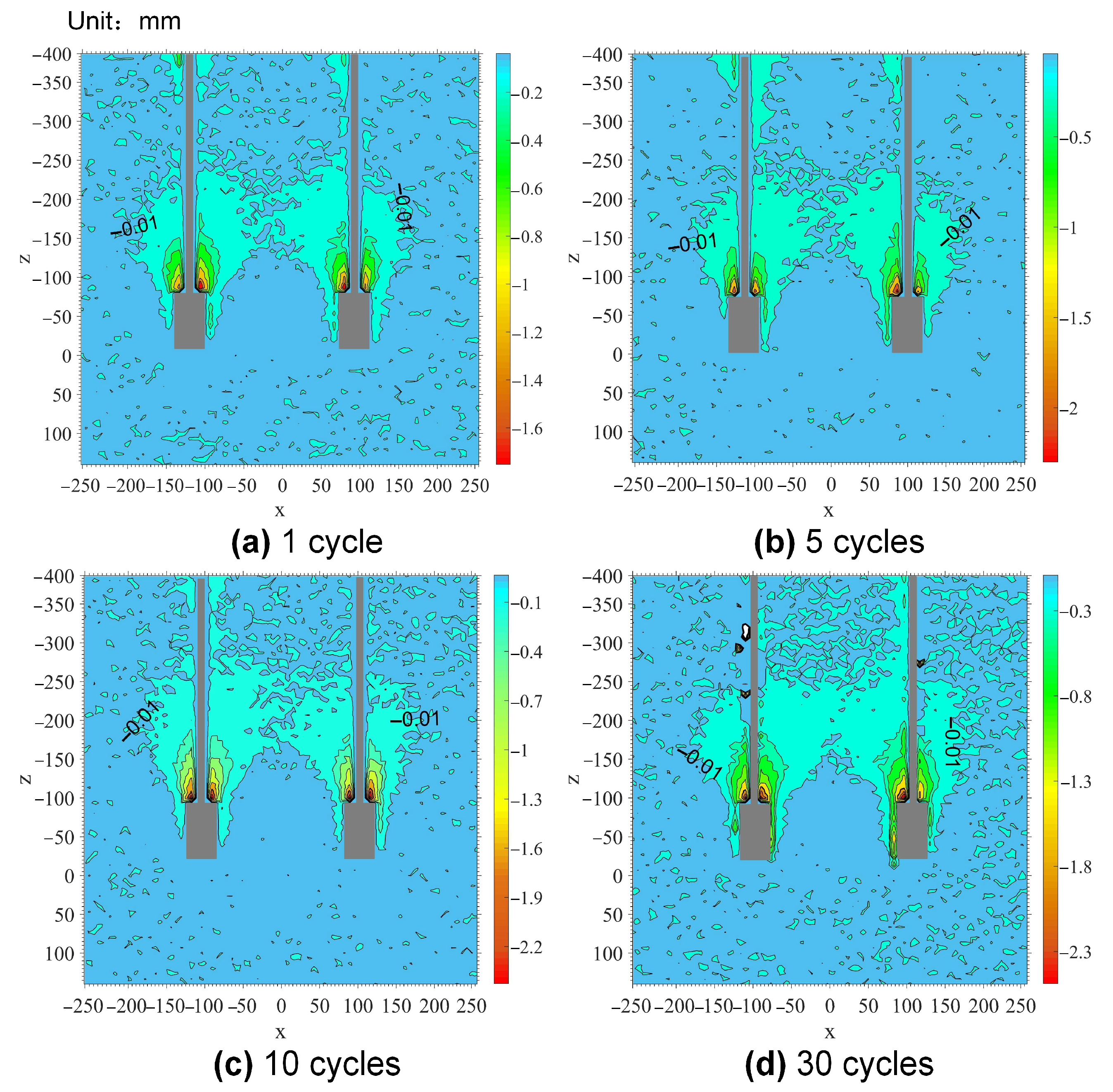 Buildings 16 00540 g015 Buildings 16 00540 g015