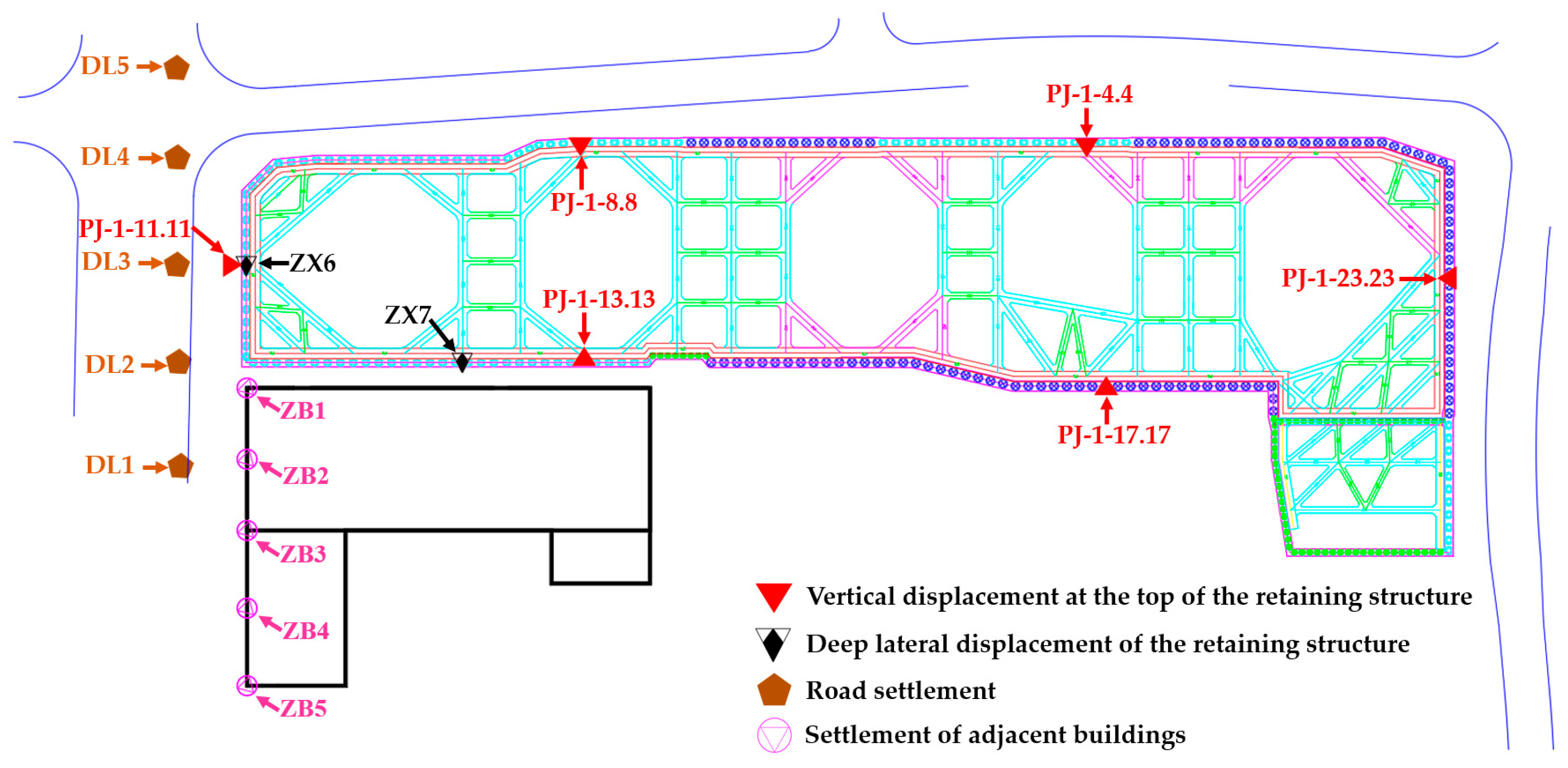 Buildings 16 00541 g005 Buildings 16 00541 g005