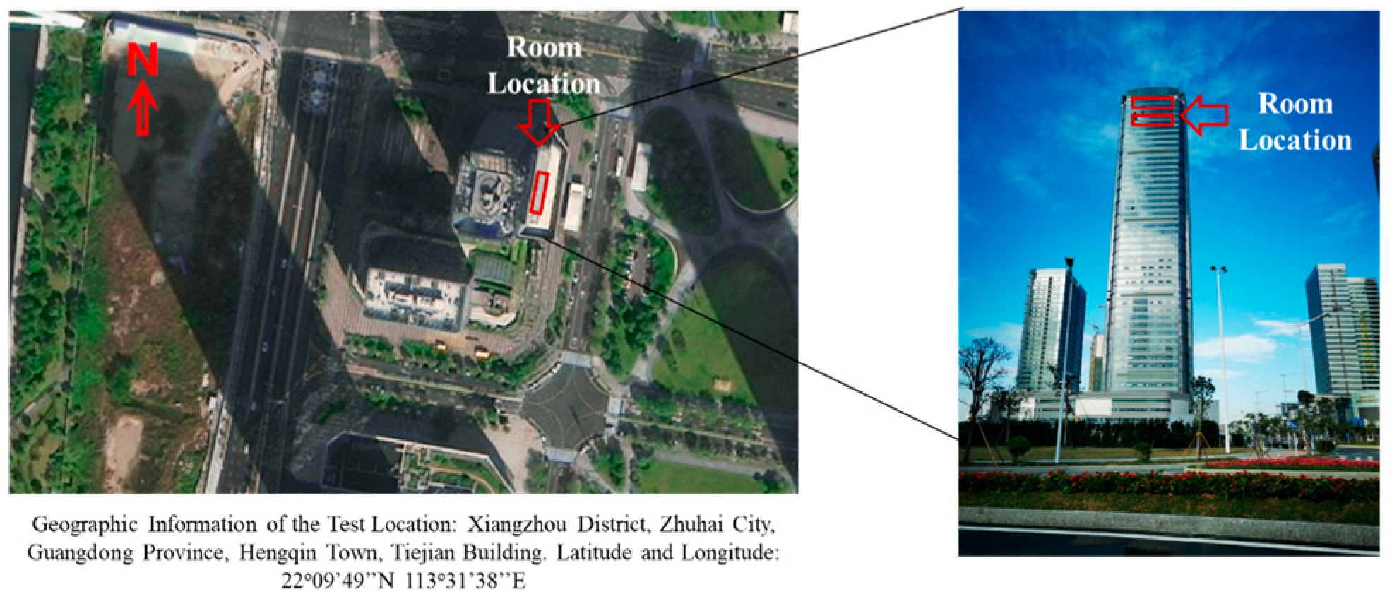 Buildings 16 00542 g001