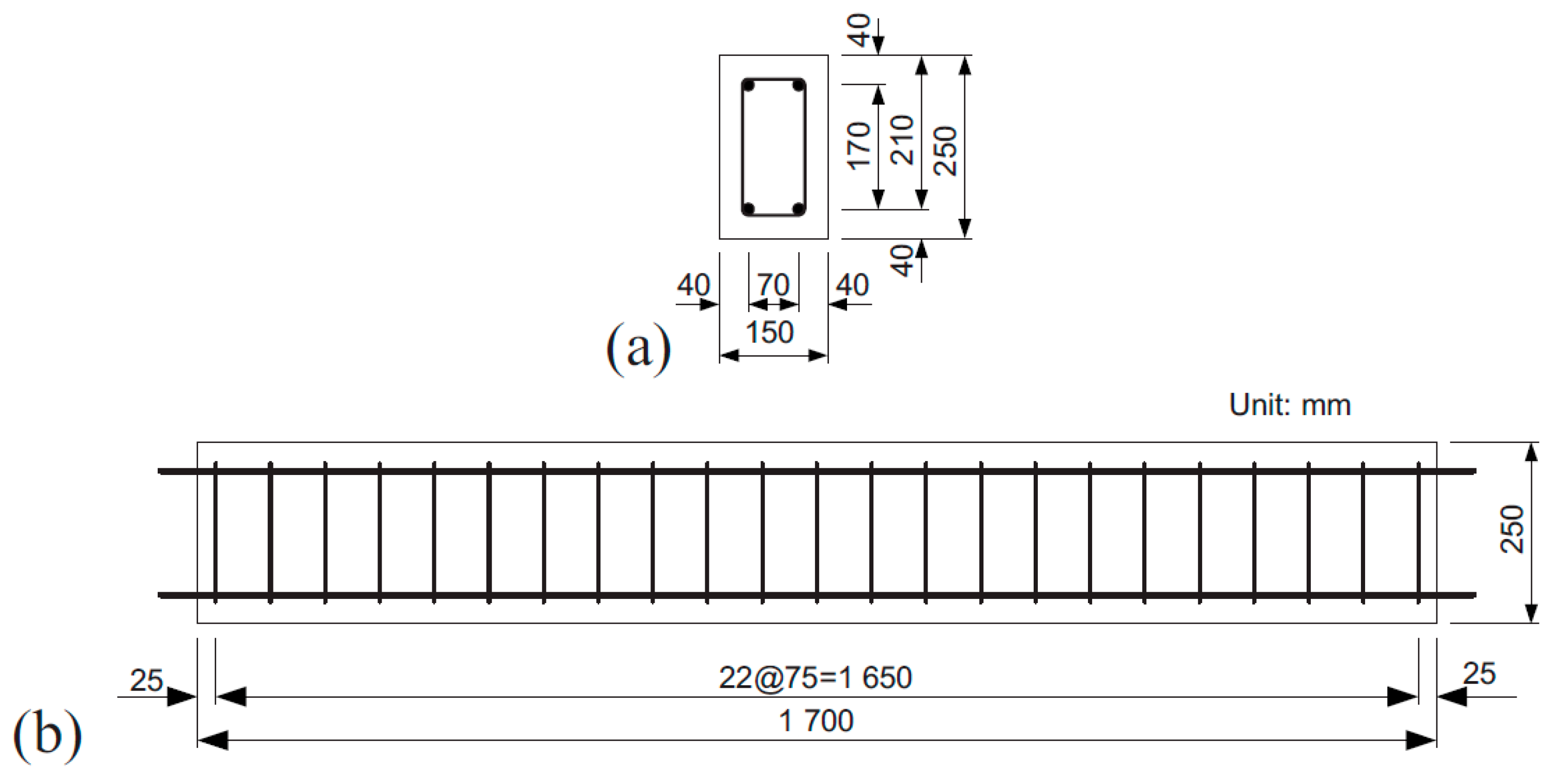 Buildings 16 00549 g001 Buildings 16 00549 g001