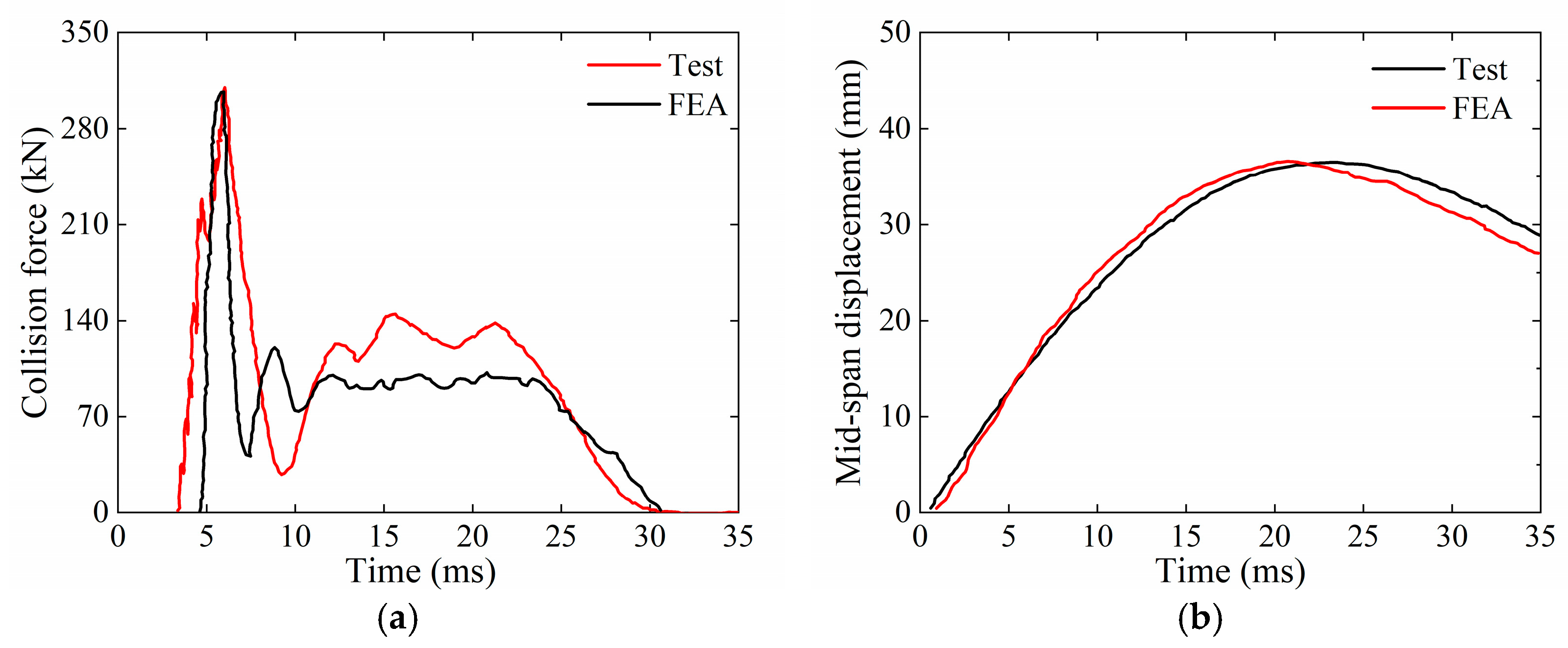 Buildings 16 00549 g004 Buildings 16 00549 g004